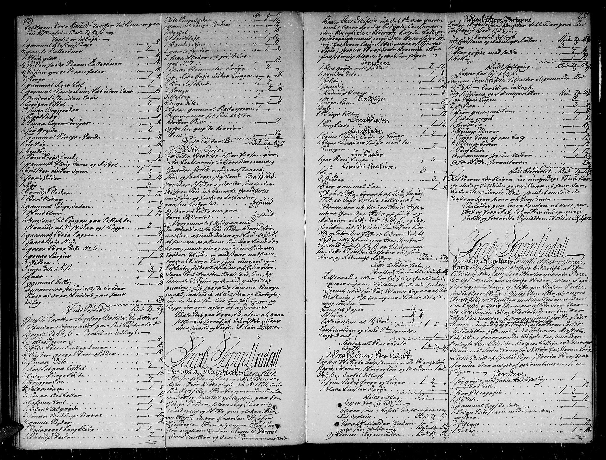 Nedenes sorenskriveri før 1824, AV/SAK-1221-0007/H/Hc/L0015: Skifteprotokoll med register nr 12a, 1730-1734, s. 250b-251a