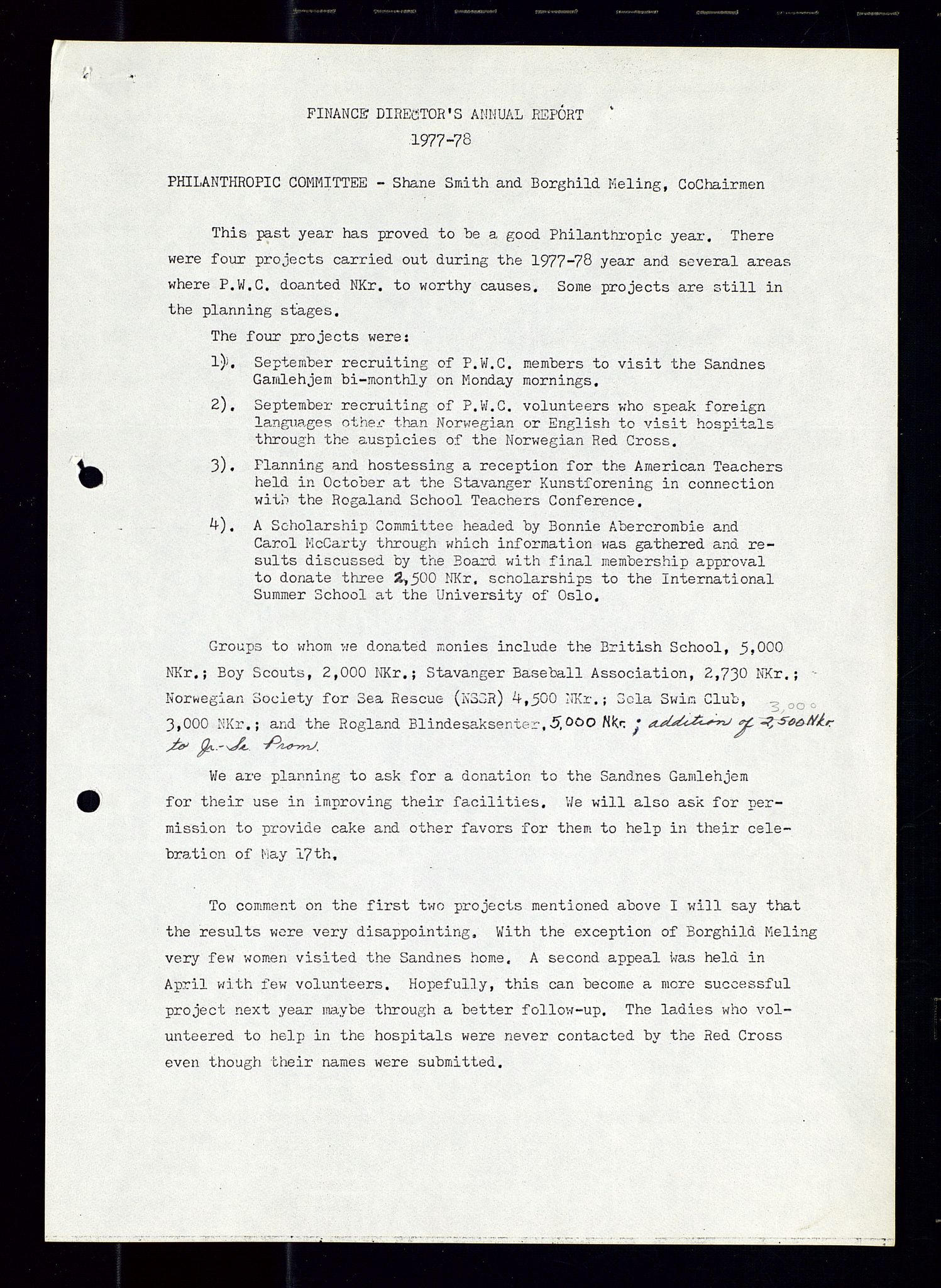 PA 1547 - Petroleum Wives Club, AV/SAST-A-101974/A/Aa/L0003: Board and General Meeting, 1994-1998