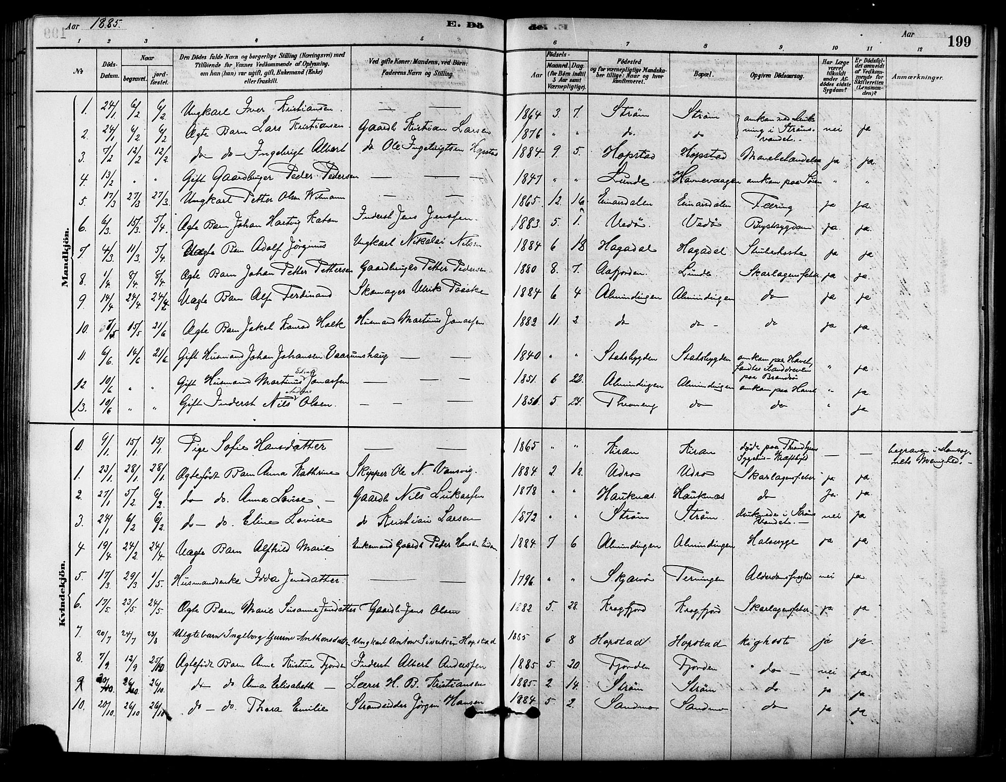 Ministerialprotokoller, klokkerbøker og fødselsregistre - Sør-Trøndelag, AV/SAT-A-1456/657/L0707: Ministerialbok nr. 657A08, 1879-1893, s. 199