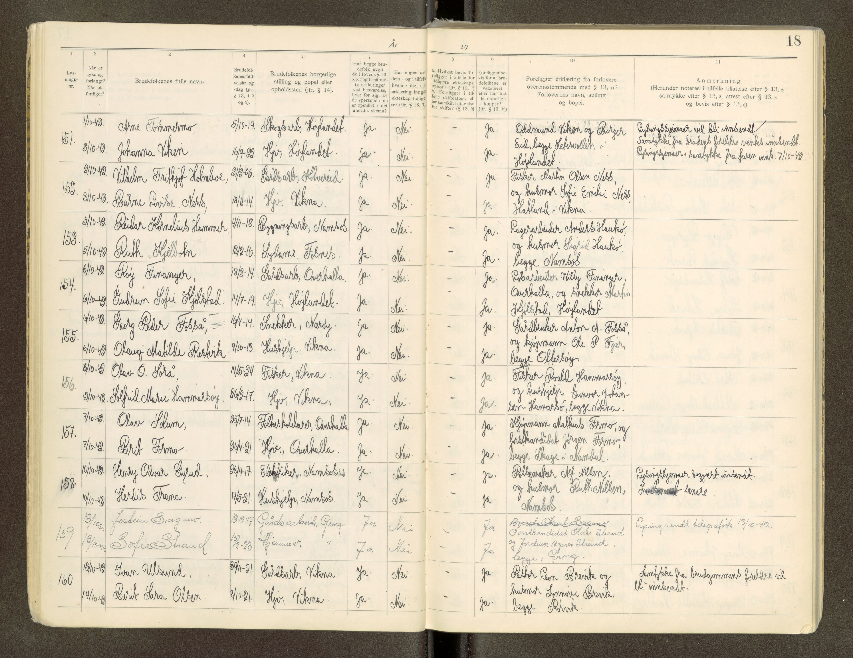Namdal sorenskriveri, AV/SAT-A-4133/1/6/6D/L0002: Vigselbøker, 1940-1969, s. 18