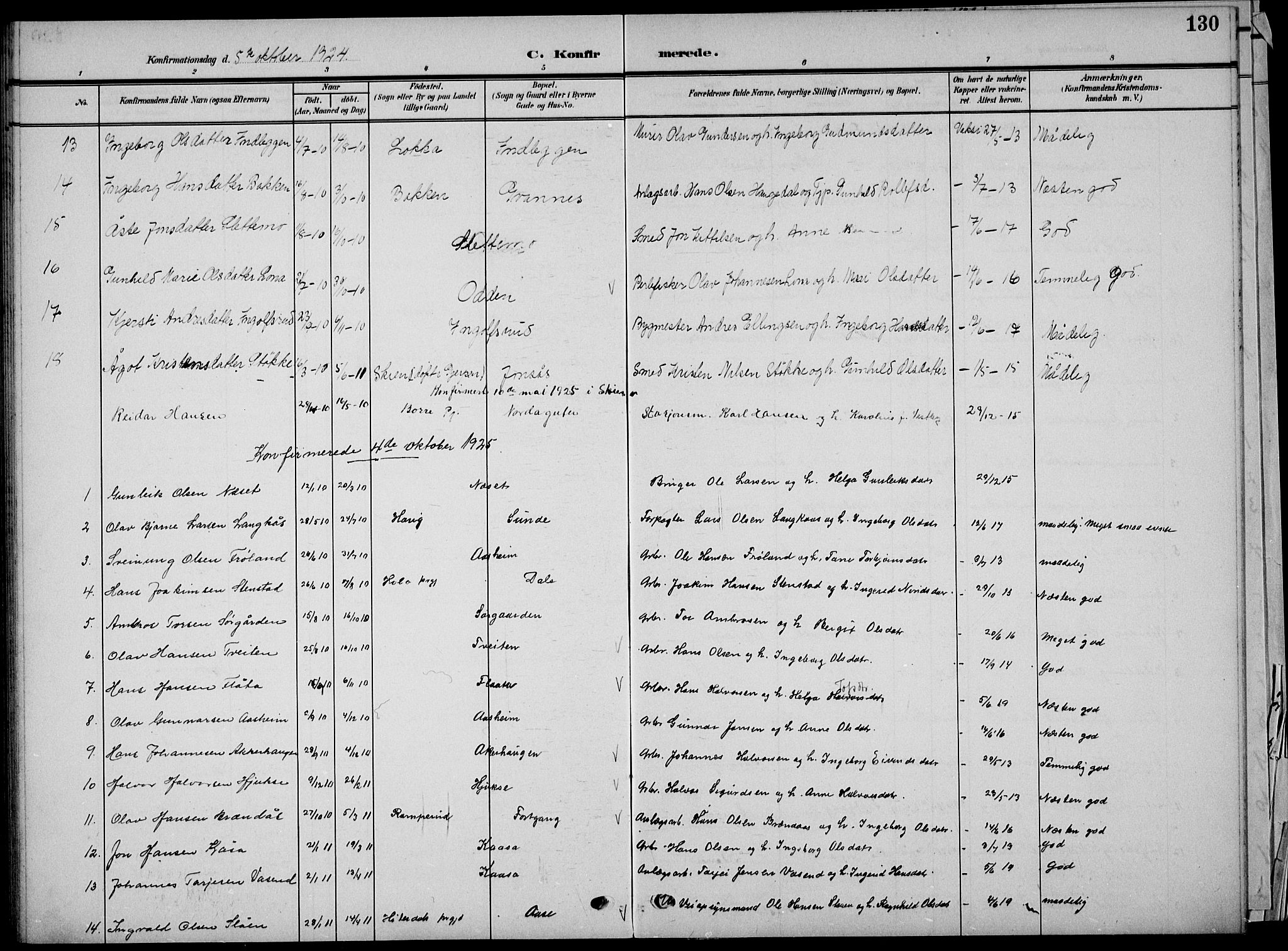 Sauherad kirkebøker, AV/SAKO-A-298/G/Ga/L0004a: Klokkerbok nr. I 4a, 1906-1934, s. 130