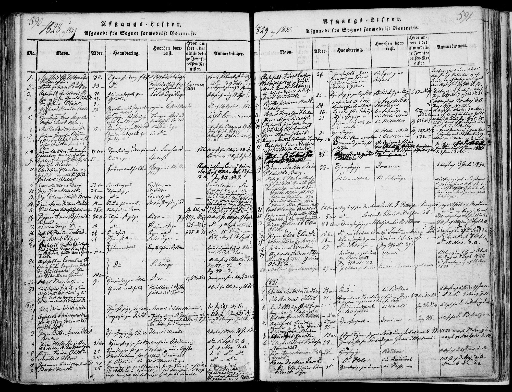 Sande Kirkebøker, AV/SAKO-A-53/F/Fa/L0003: Ministerialbok nr. 3, 1814-1847, s. 590-591
