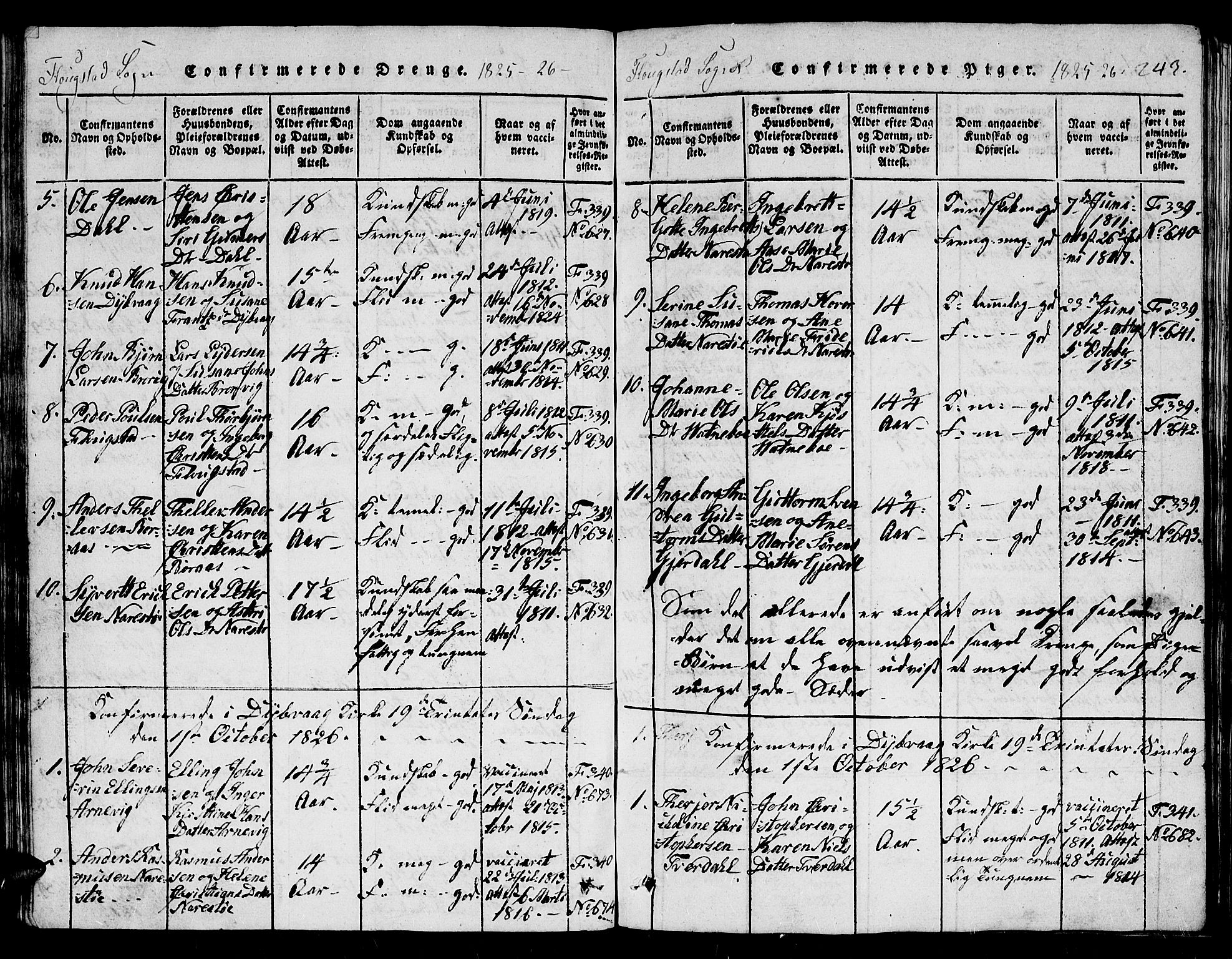 Dypvåg sokneprestkontor, SAK/1111-0007/F/Fb/Fbb/L0001: Klokkerbok nr. B 1, 1816-1850, s. 243