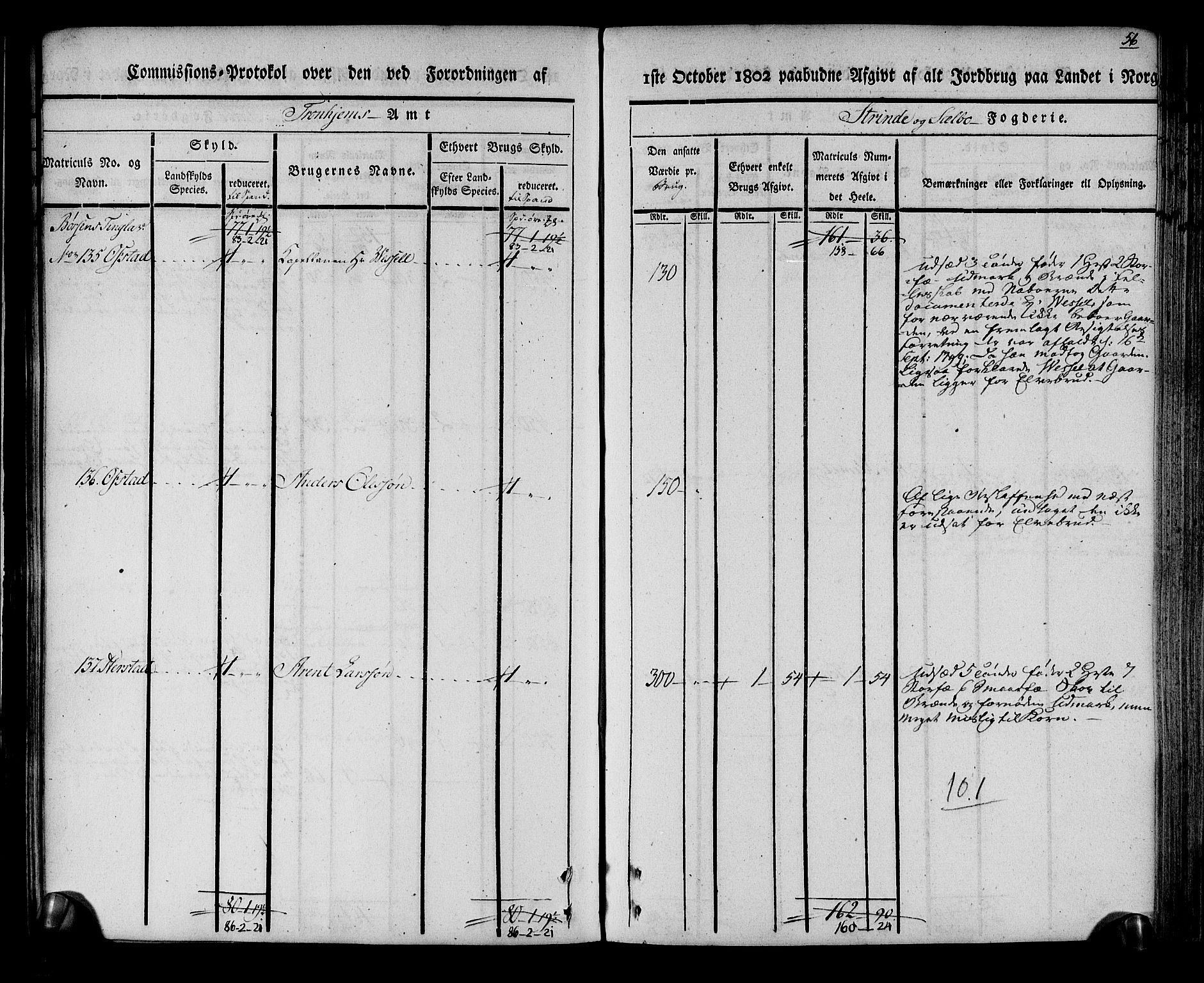 Rentekammeret inntil 1814, Realistisk ordnet avdeling, AV/RA-EA-4070/N/Ne/Nea/L0140: Strinda og Selbu fogderi. Kommisjonsprotokoll, 1803, s. 57