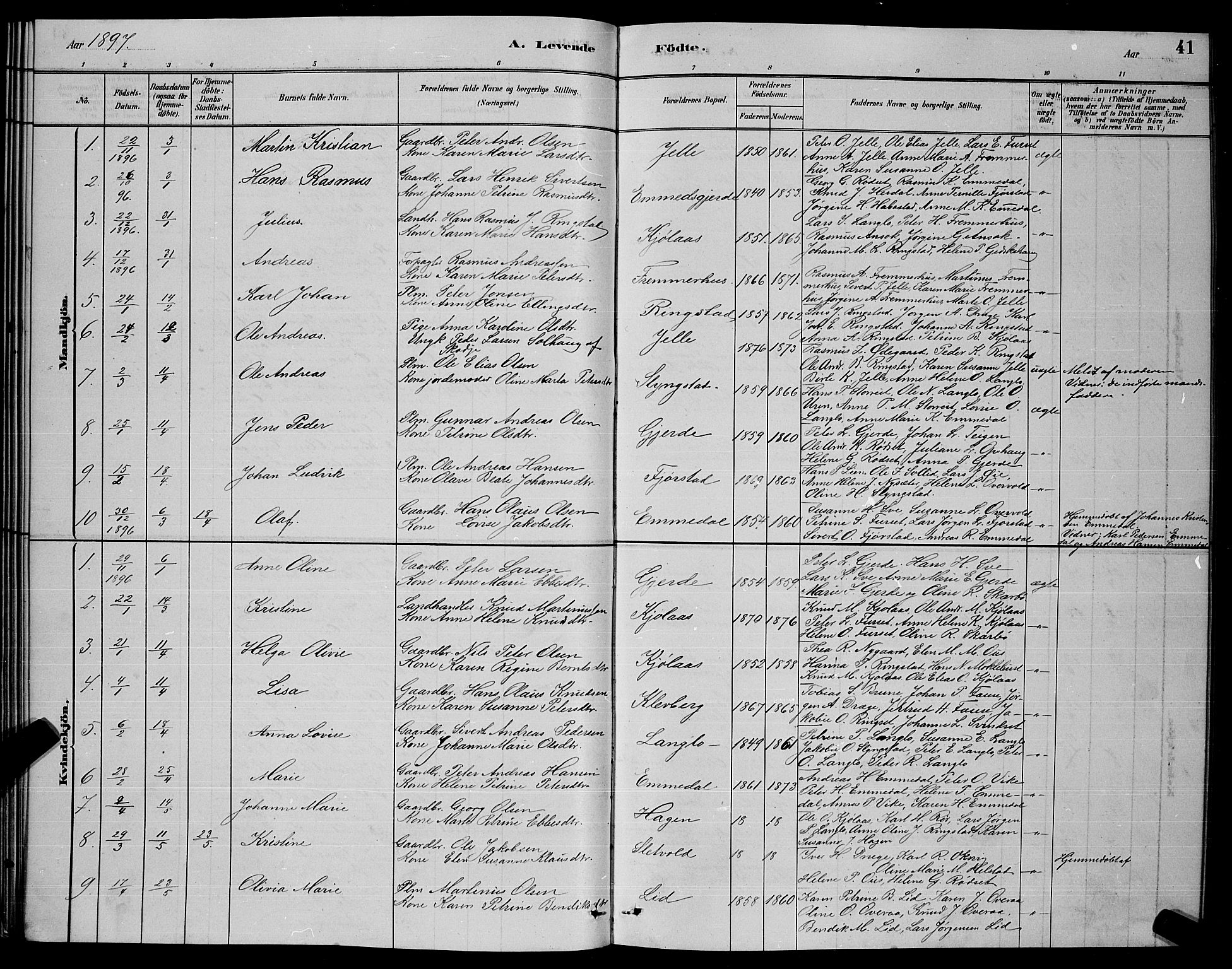 Ministerialprotokoller, klokkerbøker og fødselsregistre - Møre og Romsdal, SAT/A-1454/520/L0292: Klokkerbok nr. 520C04, 1882-1901, s. 41