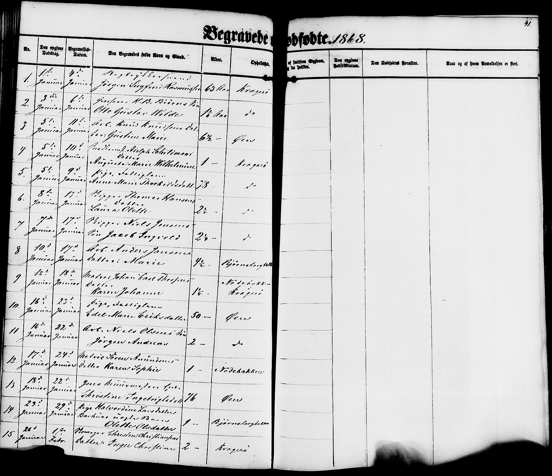 Kragerø kirkebøker, AV/SAKO-A-278/F/Fa/L0010: Ministerialbok nr. 10, 1861-1885, s. 41