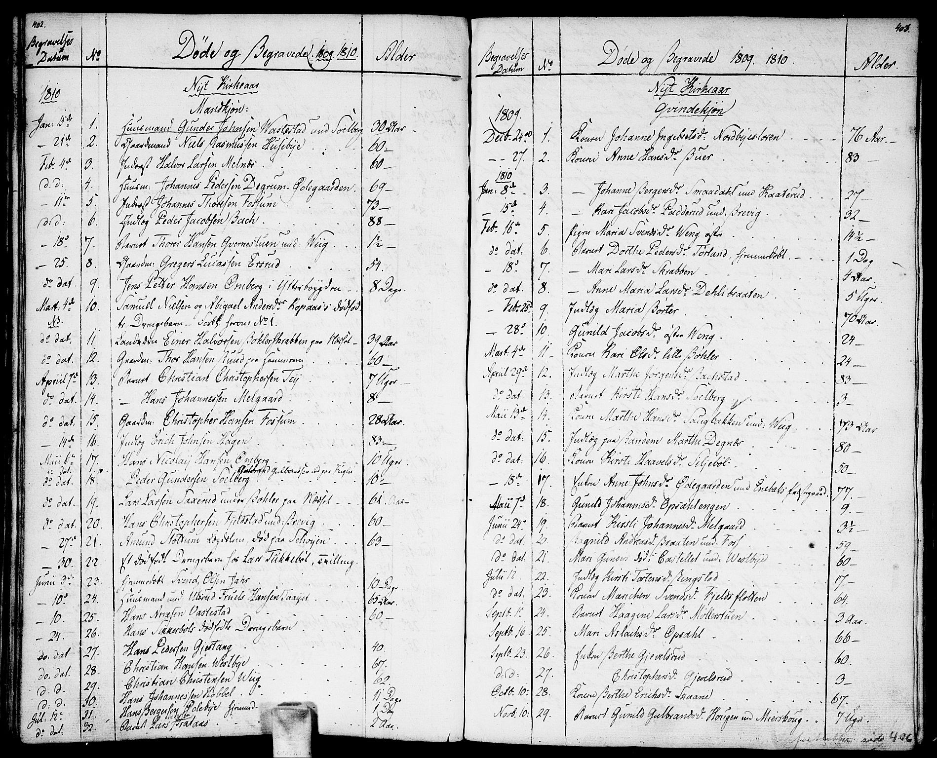 Enebakk prestekontor Kirkebøker, AV/SAO-A-10171c/F/Fa/L0004: Ministerialbok nr. I 4, 1806-1854, s. 402-403