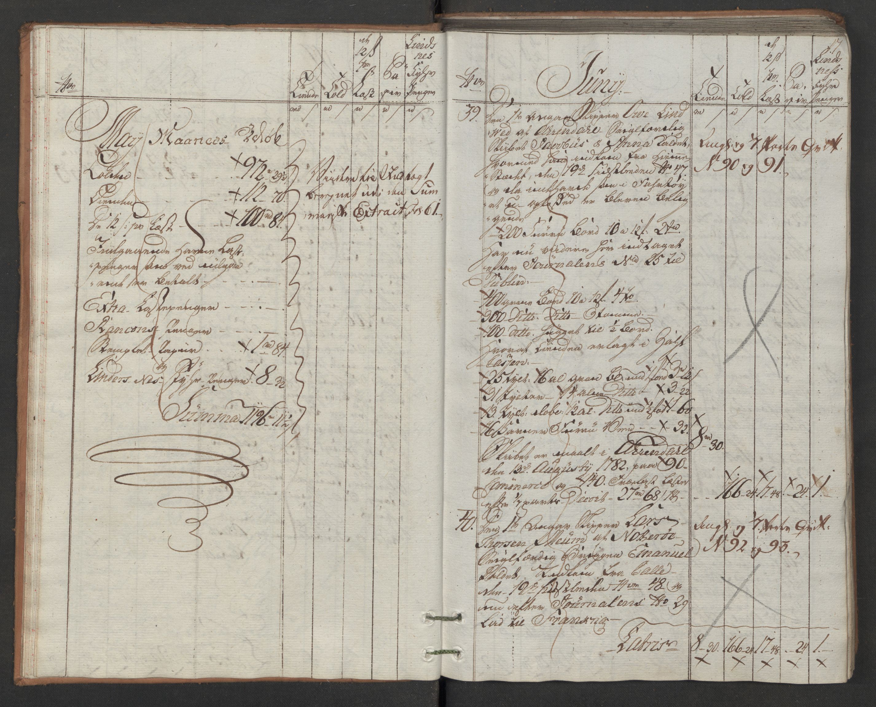 Generaltollkammeret, tollregnskaper, RA/EA-5490/R05/L0086/0001: Tollregnskaper Moss, Son, Krokstad / Utgående hovedtollbok, 1786, s. 16b-17a