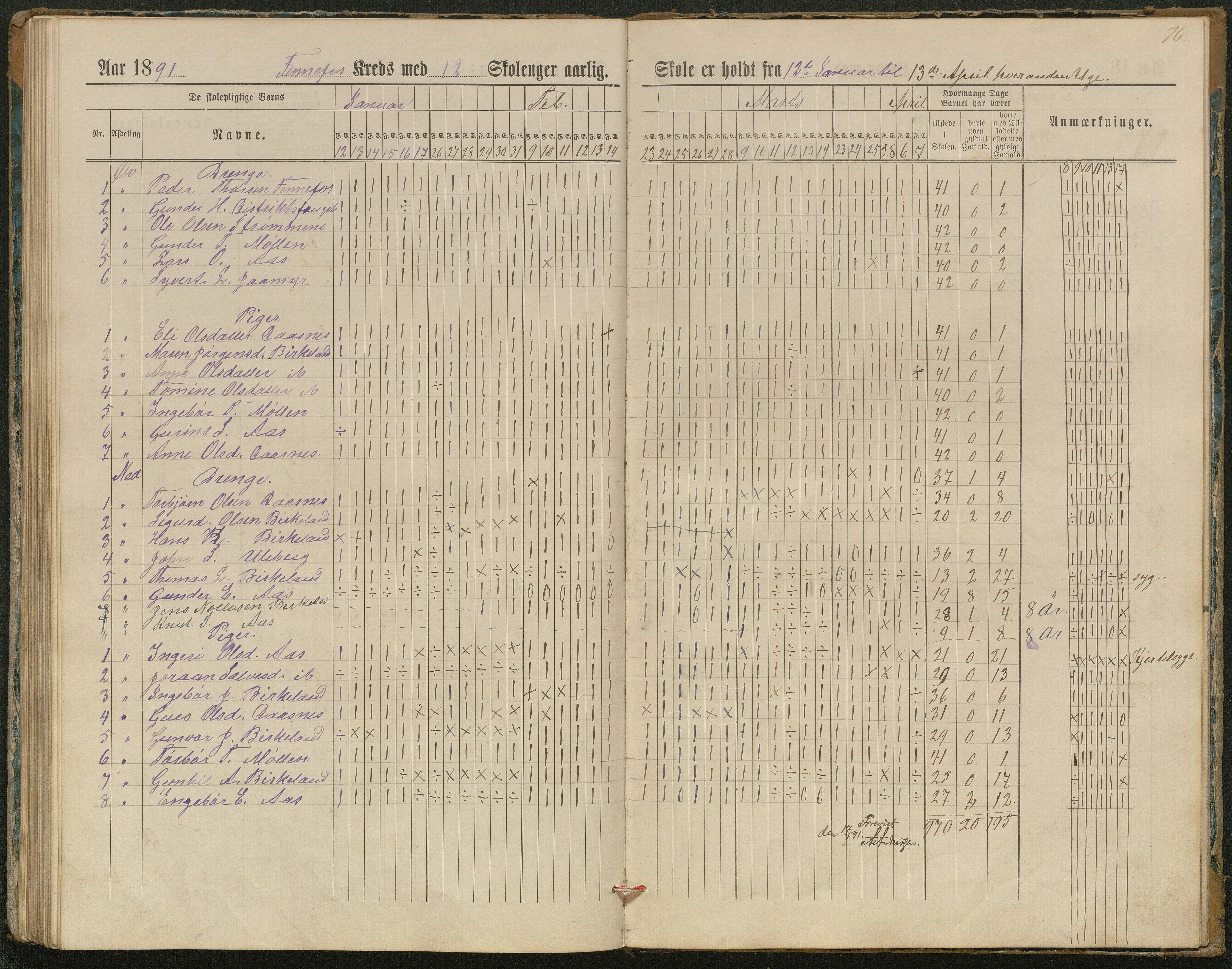 Hornnes kommune, Kjetså, Fennefoss skolekrets, AAKS/KA0936-550c/F1/L0002: Skoleprotokoll. Kjetså og Fennefoss, 1884-1896, s. 76