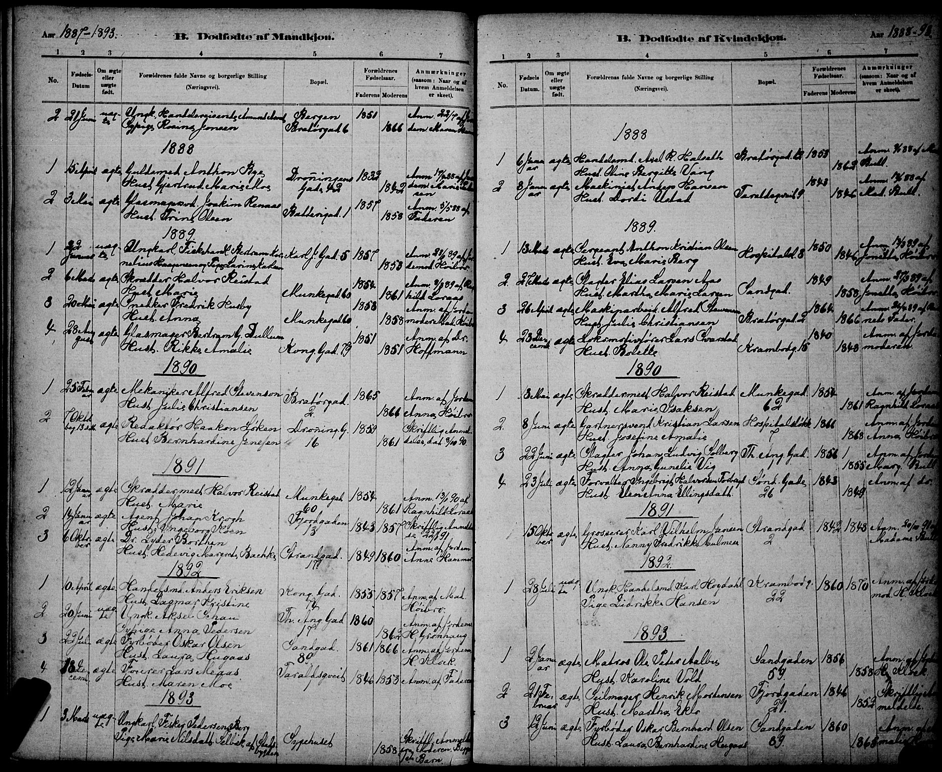 Ministerialprotokoller, klokkerbøker og fødselsregistre - Sør-Trøndelag, SAT/A-1456/602/L0143: Klokkerbok nr. 602C11, 1878-1902