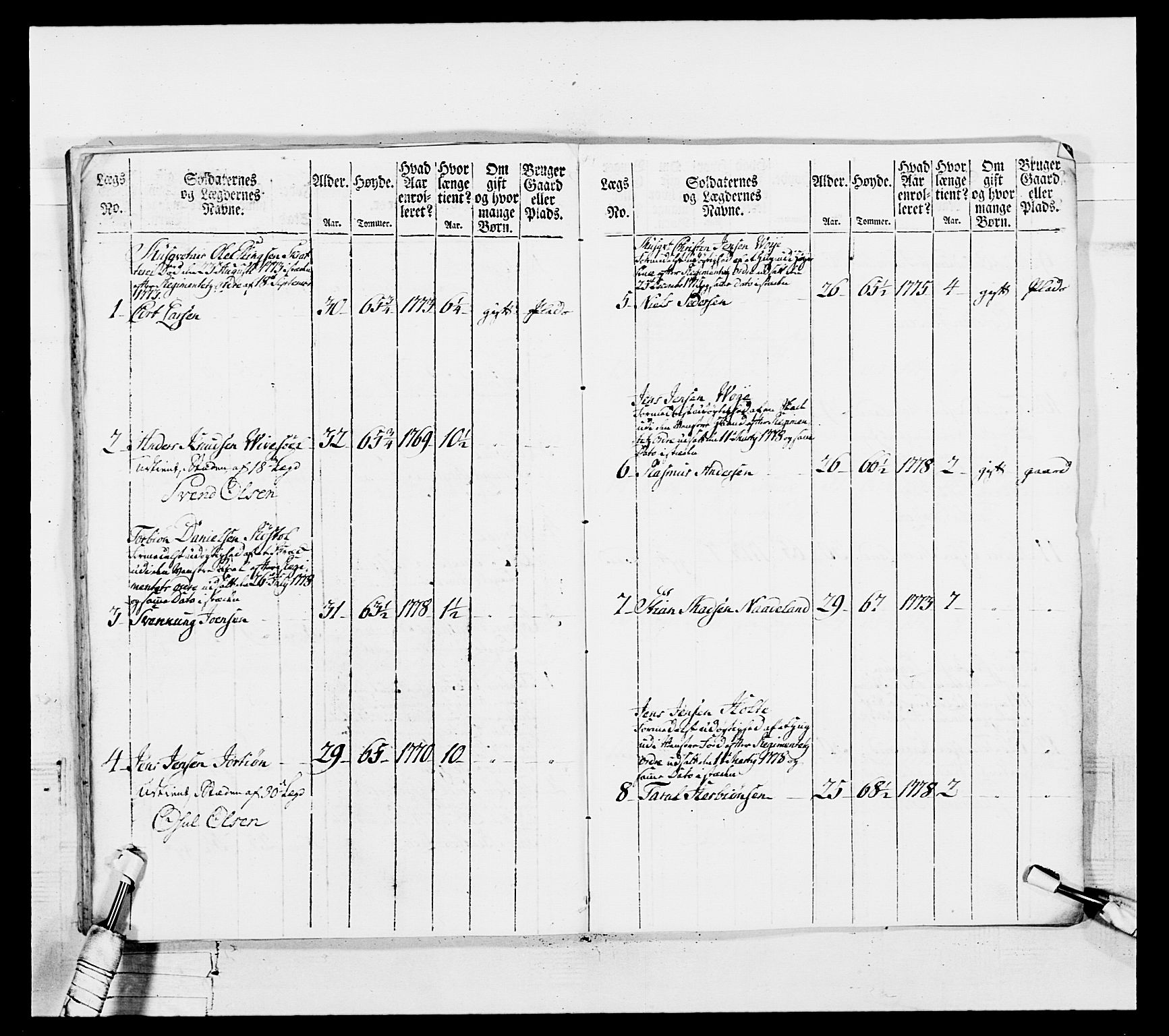 Generalitets- og kommissariatskollegiet, Det kongelige norske kommissariatskollegium, RA/EA-5420/E/Eh/L0102: 1. Vesterlenske nasjonale infanteriregiment, 1778-1780, s. 476