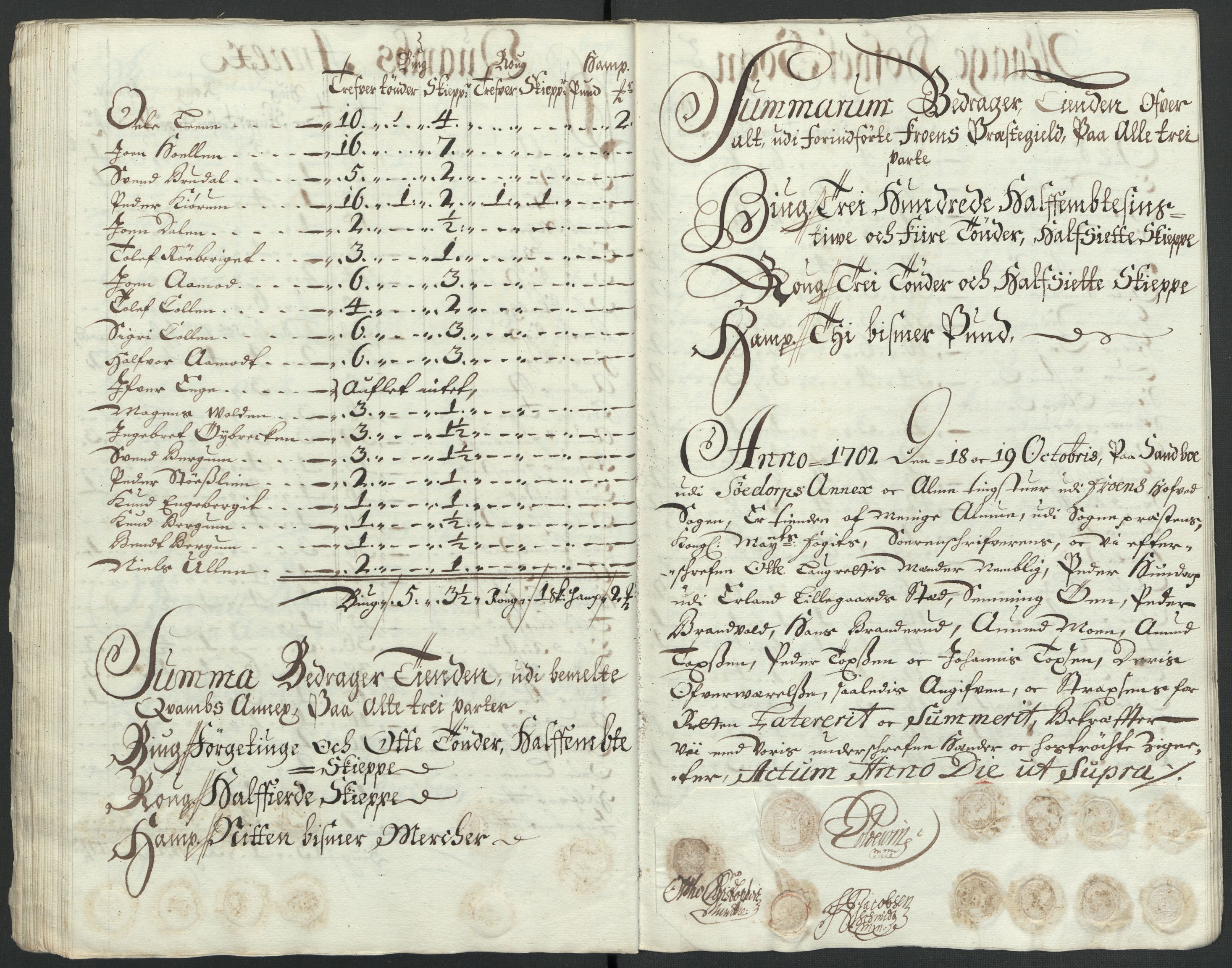 Rentekammeret inntil 1814, Reviderte regnskaper, Fogderegnskap, RA/EA-4092/R17/L1175: Fogderegnskap Gudbrandsdal, 1702, s. 86