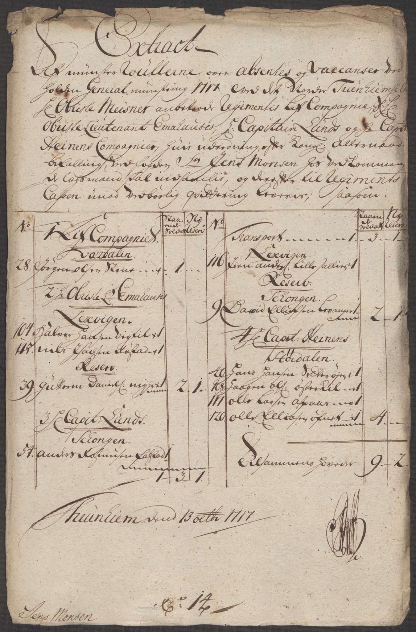 Rentekammeret inntil 1814, Reviderte regnskaper, Fogderegnskap, RA/EA-4092/R62/L4207: Fogderegnskap Stjørdal og Verdal, 1717, s. 176