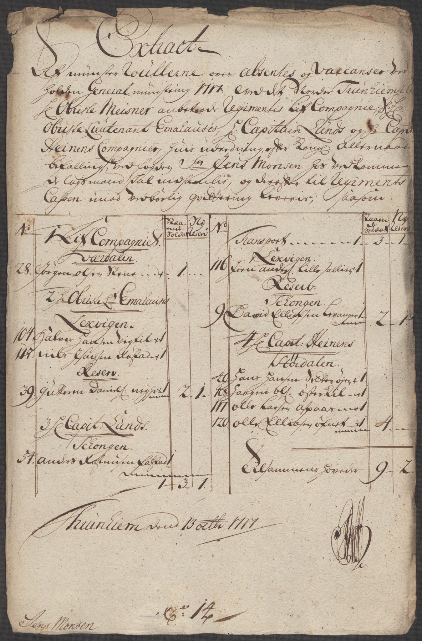 Rentekammeret inntil 1814, Reviderte regnskaper, Fogderegnskap, AV/RA-EA-4092/R62/L4207: Fogderegnskap Stjørdal og Verdal, 1717, s. 176