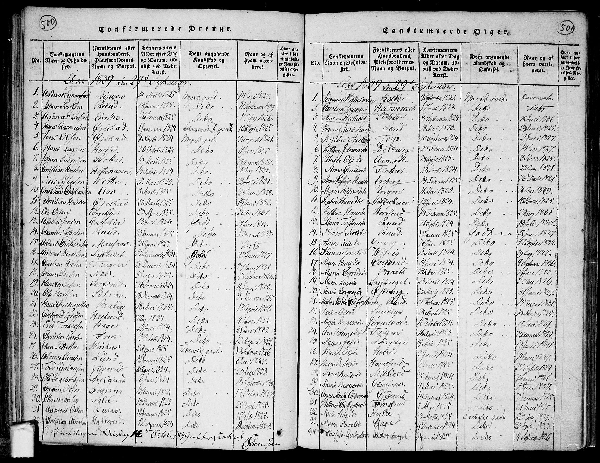 Trøgstad prestekontor Kirkebøker, SAO/A-10925/F/Fa/L0006: Ministerialbok nr. I 6, 1815-1844, s. 500-501