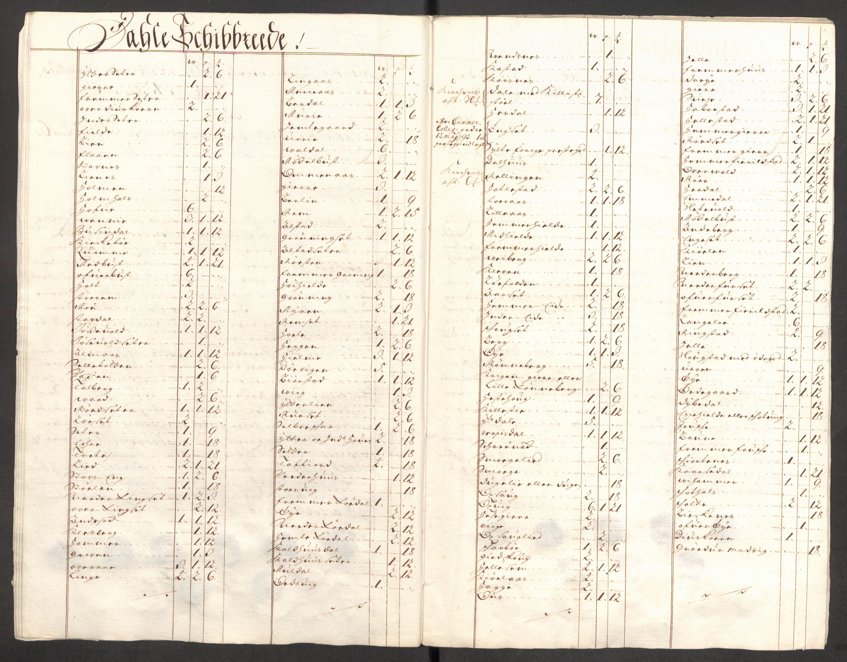 Rentekammeret inntil 1814, Reviderte regnskaper, Fogderegnskap, AV/RA-EA-4092/R54/L3558: Fogderegnskap Sunnmøre, 1700-1701, s. 96