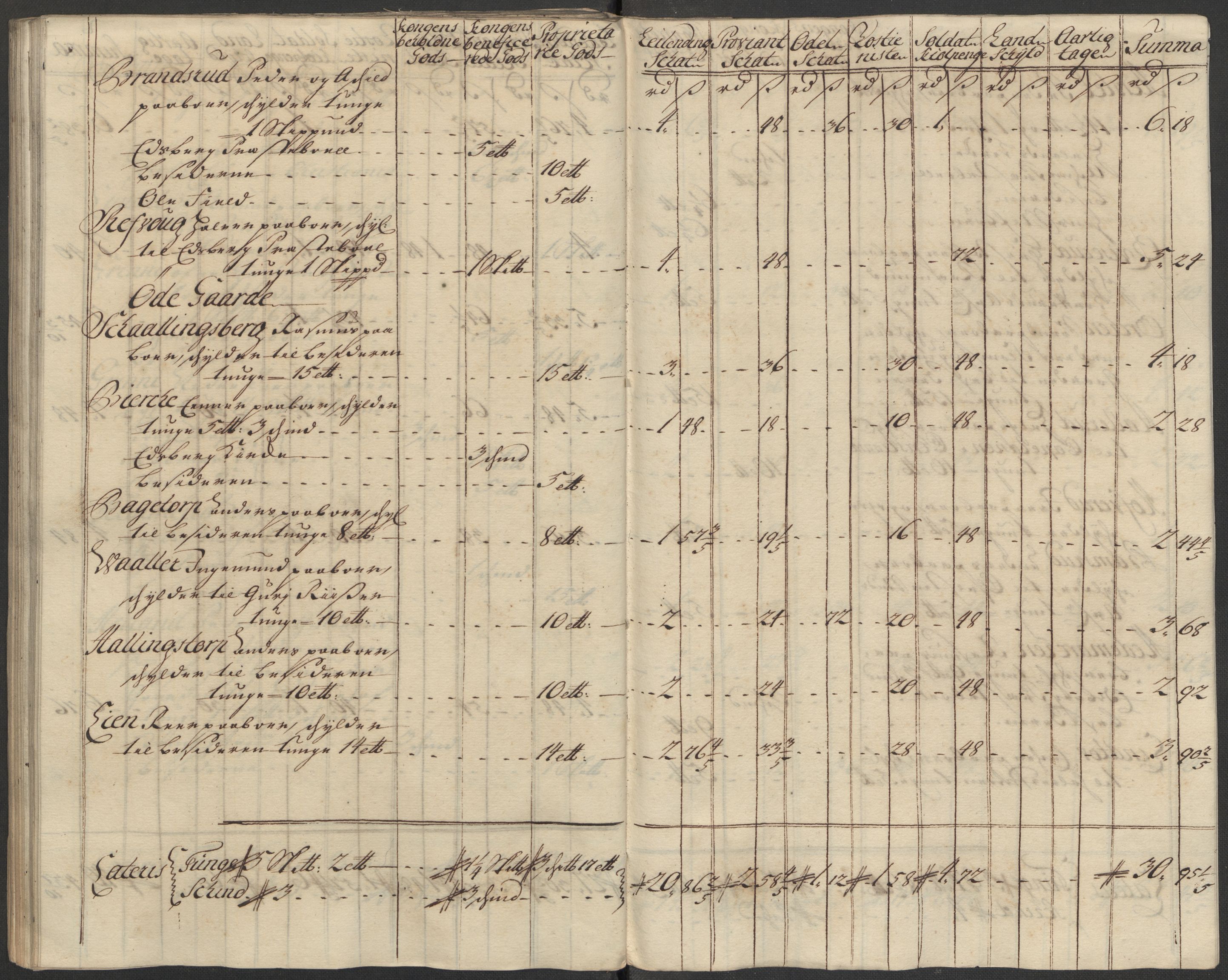 Rentekammeret inntil 1814, Reviderte regnskaper, Fogderegnskap, RA/EA-4092/R07/L0308: Fogderegnskap Rakkestad, Heggen og Frøland, 1714, s. 175