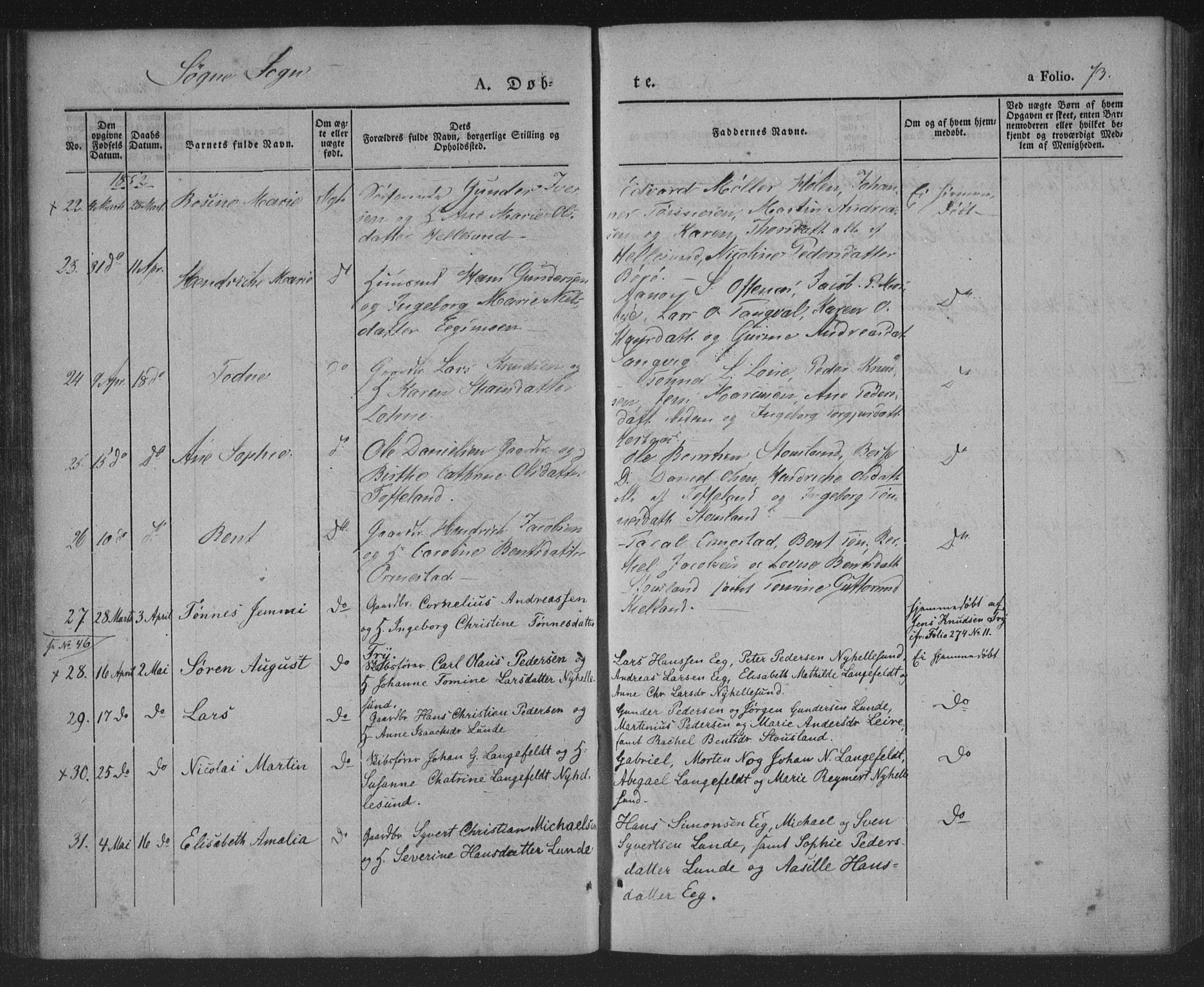 Søgne sokneprestkontor, SAK/1111-0037/F/Fa/Fab/L0009: Ministerialbok nr. A 9, 1838-1853, s. 73