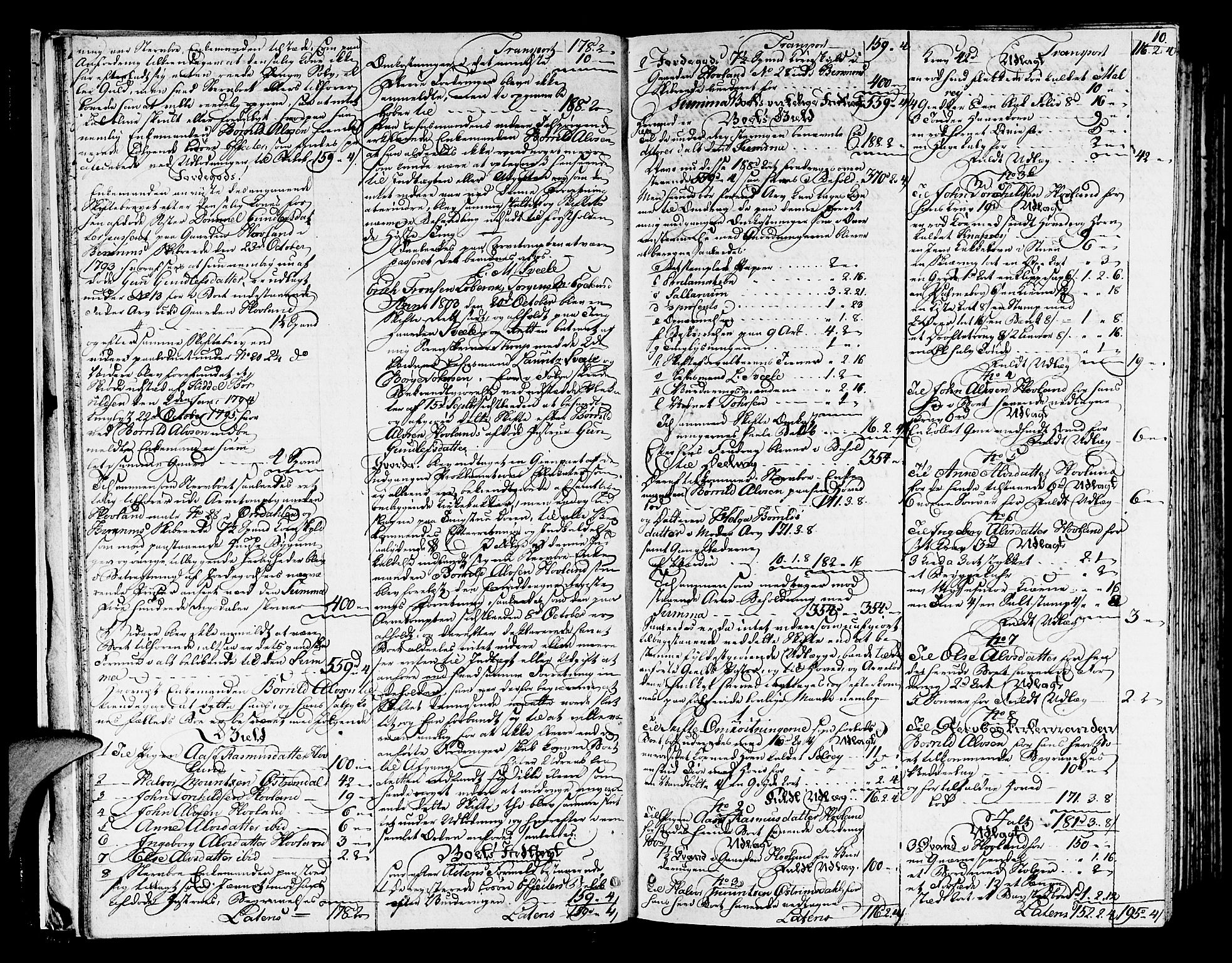 Jæren og Dalane sorenskriveri, AV/SAST-A-100306/5/50BA/L0019: SKIFTEPROTOKOLL, 1803-1808, s. 9b-10a