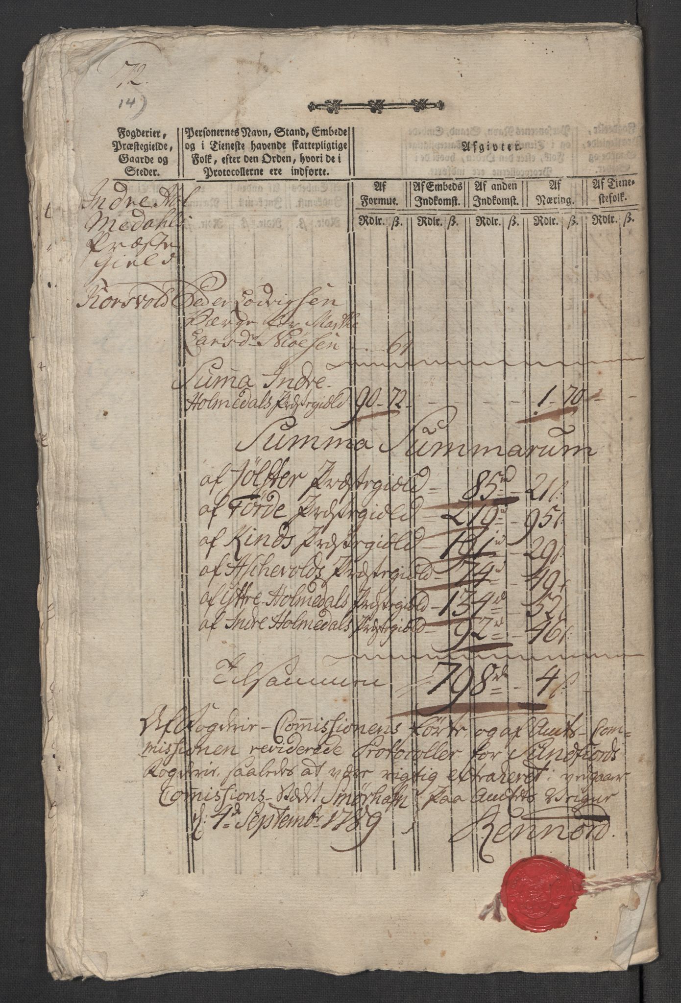 Rentekammeret inntil 1814, Reviderte regnskaper, Mindre regnskaper, RA/EA-4068/Rf/Rfe/L0048: Sunnfjord og Nordfjord fogderier, 1789, s. 102