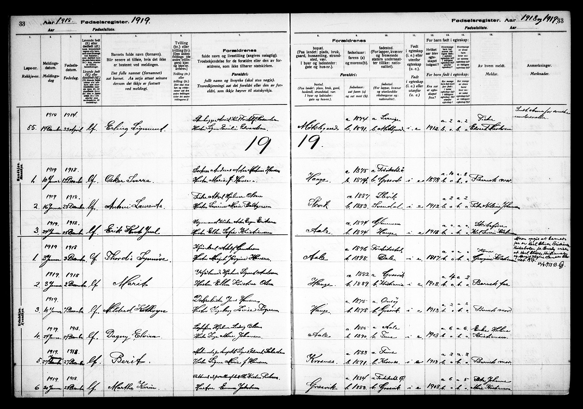 Onsøy prestekontor Kirkebøker, AV/SAO-A-10914/J/Jb/L0001: Fødselsregister nr. II 1, 1916-1938, s. 33