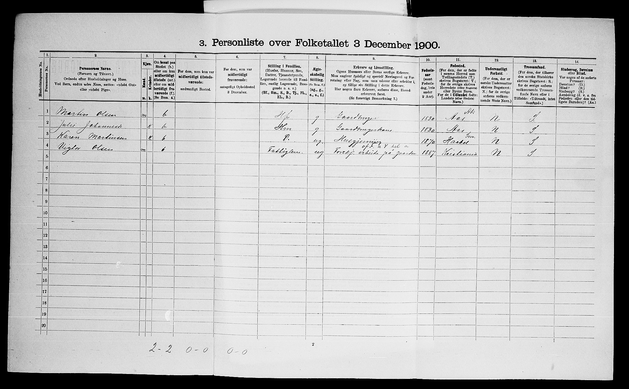 SAO, Folketelling 1900 for 0212 Kråkstad herred, 1900