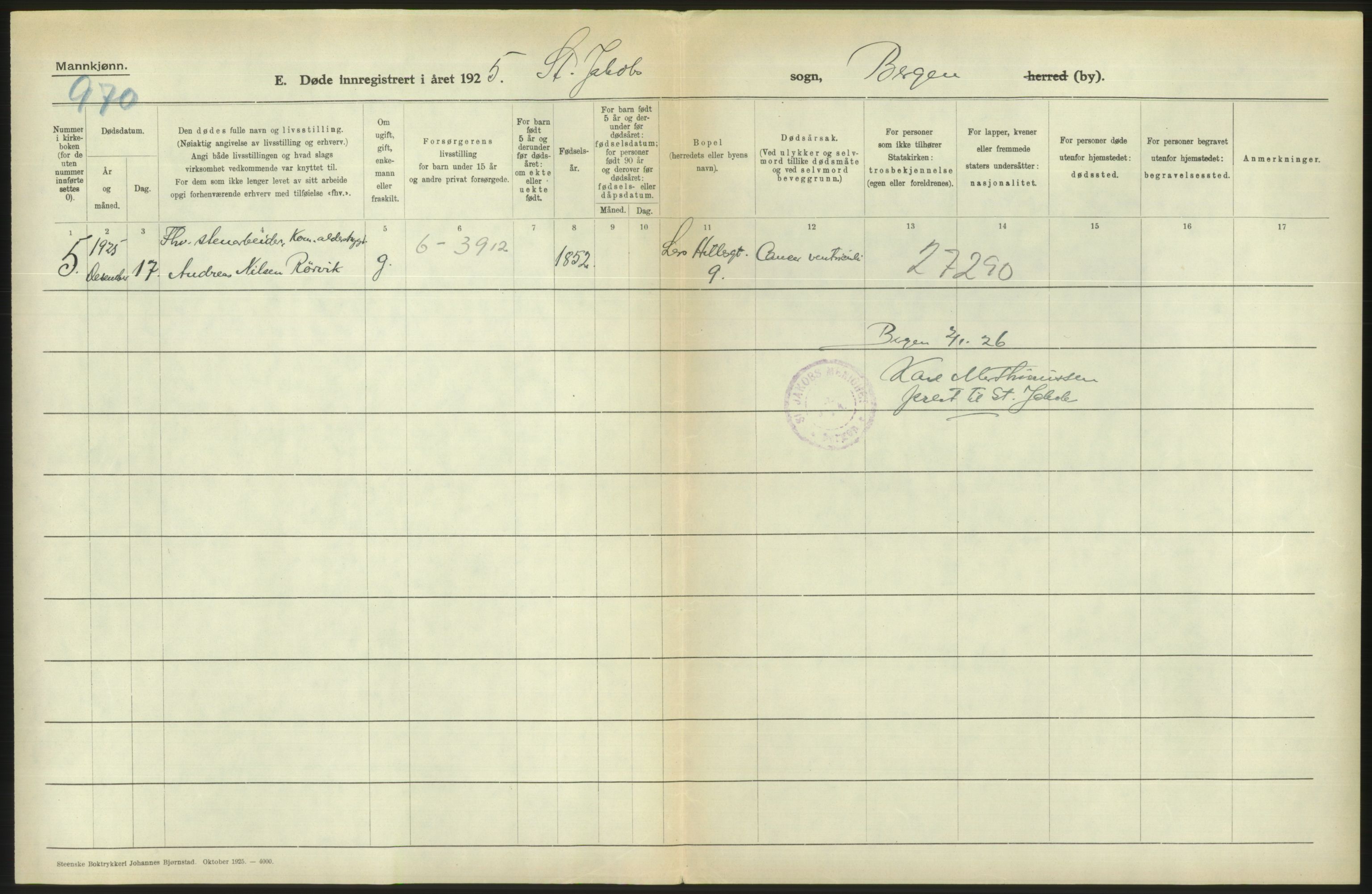 Statistisk sentralbyrå, Sosiodemografiske emner, Befolkning, AV/RA-S-2228/D/Df/Dfc/Dfce/L0029: Bergen: Gifte, døde., 1925, s. 480