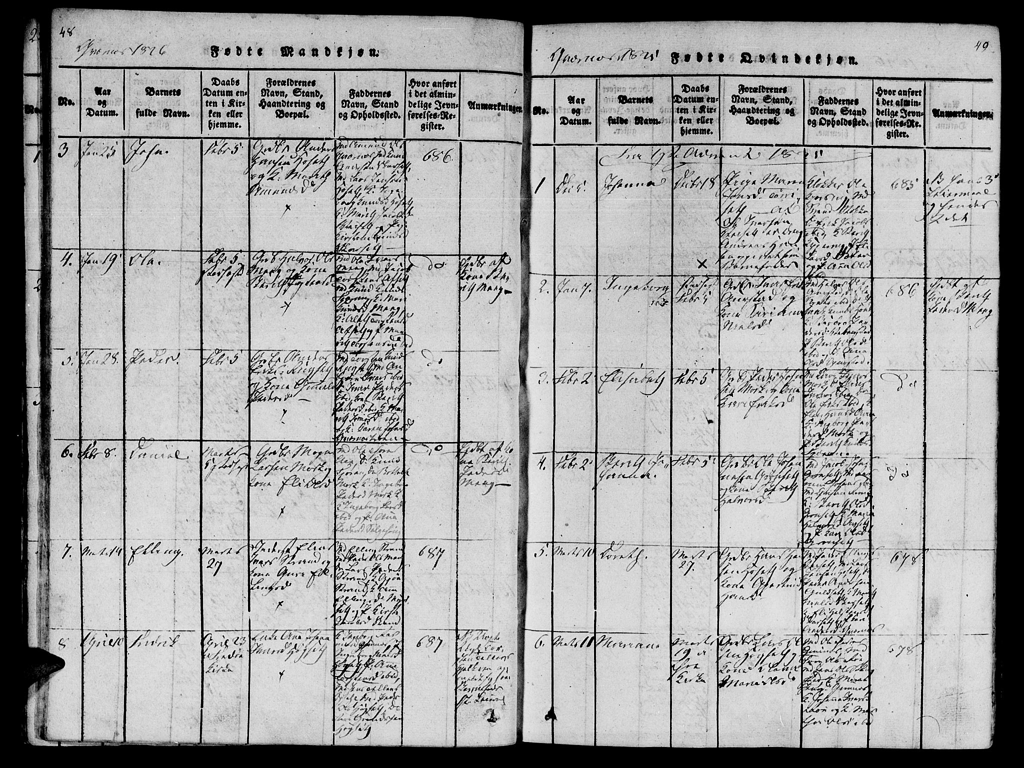 Ministerialprotokoller, klokkerbøker og fødselsregistre - Møre og Romsdal, AV/SAT-A-1454/568/L0800: Ministerialbok nr. 568A09 /1, 1819-1830, s. 48-49