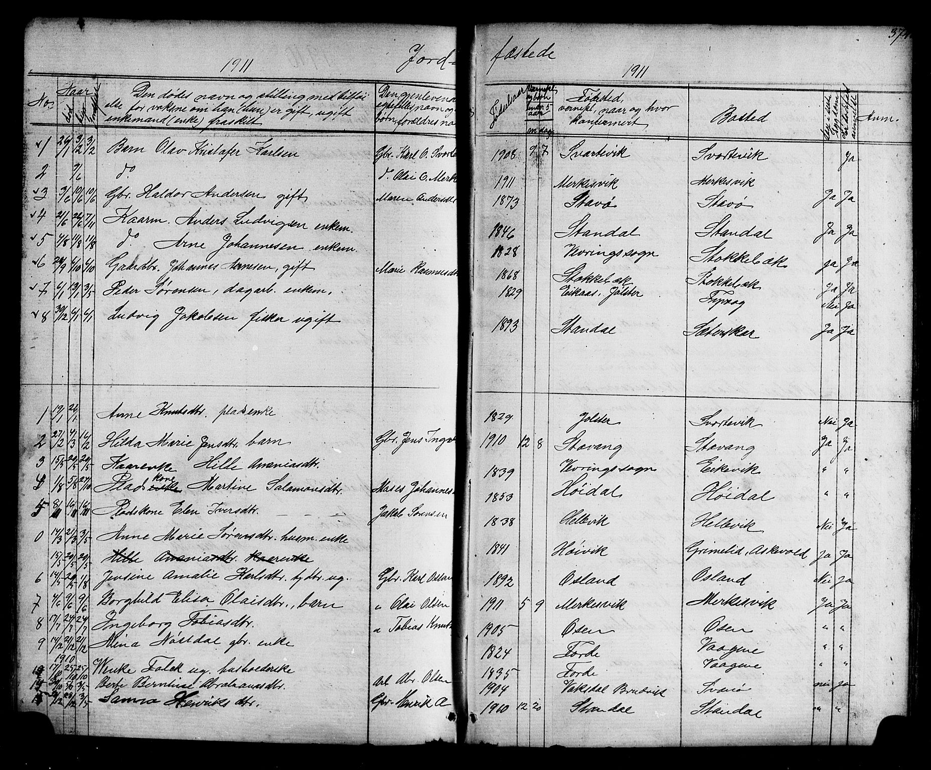 Kinn sokneprestembete, AV/SAB-A-80801/H/Hab/Habc/L0002: Klokkerbok nr. C 2, 1869-1918, s. 374