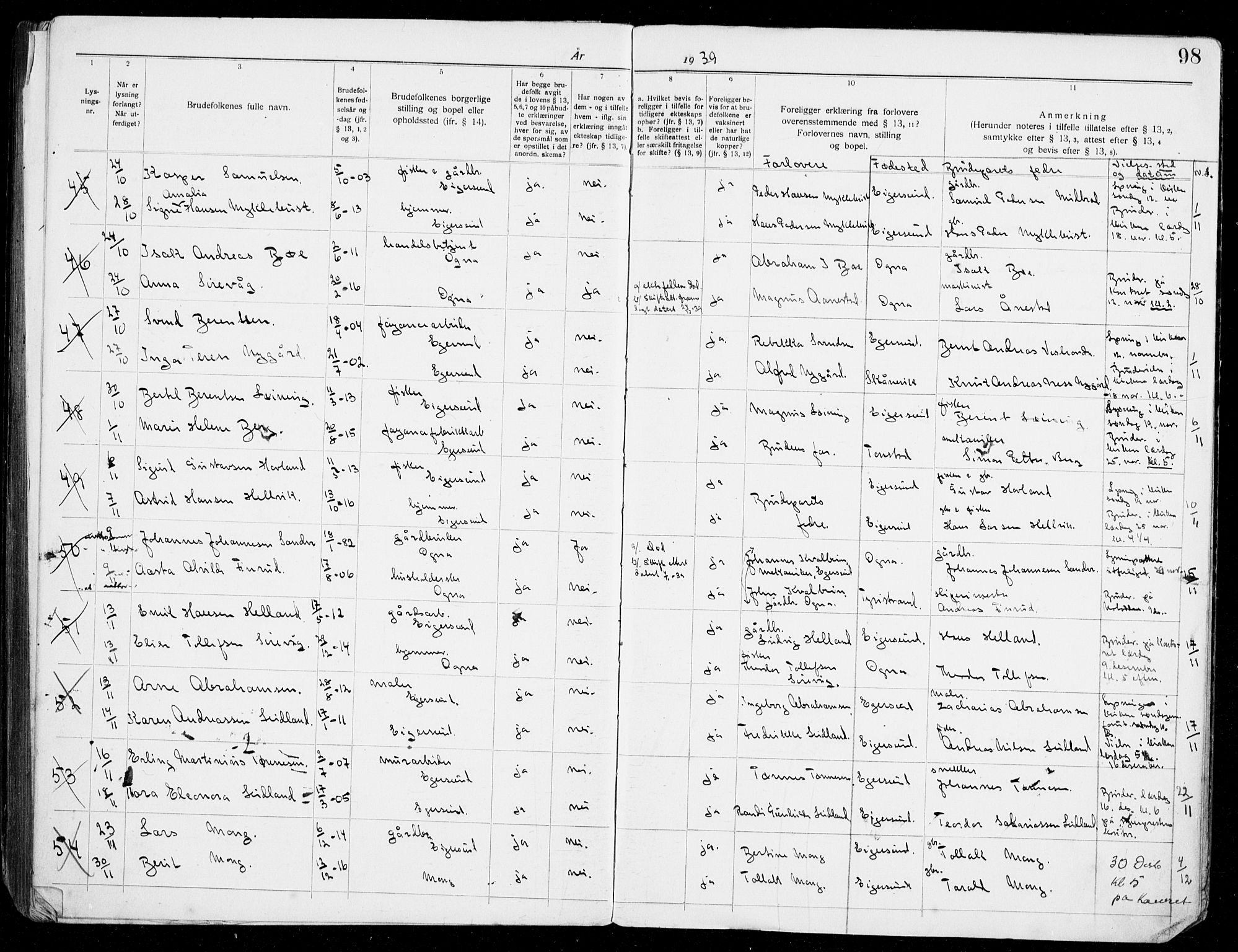 Eigersund sokneprestkontor, AV/SAST-A-101807/S27/L0003: Lysningsprotokoll nr. 3, 1919-1939, s. 98