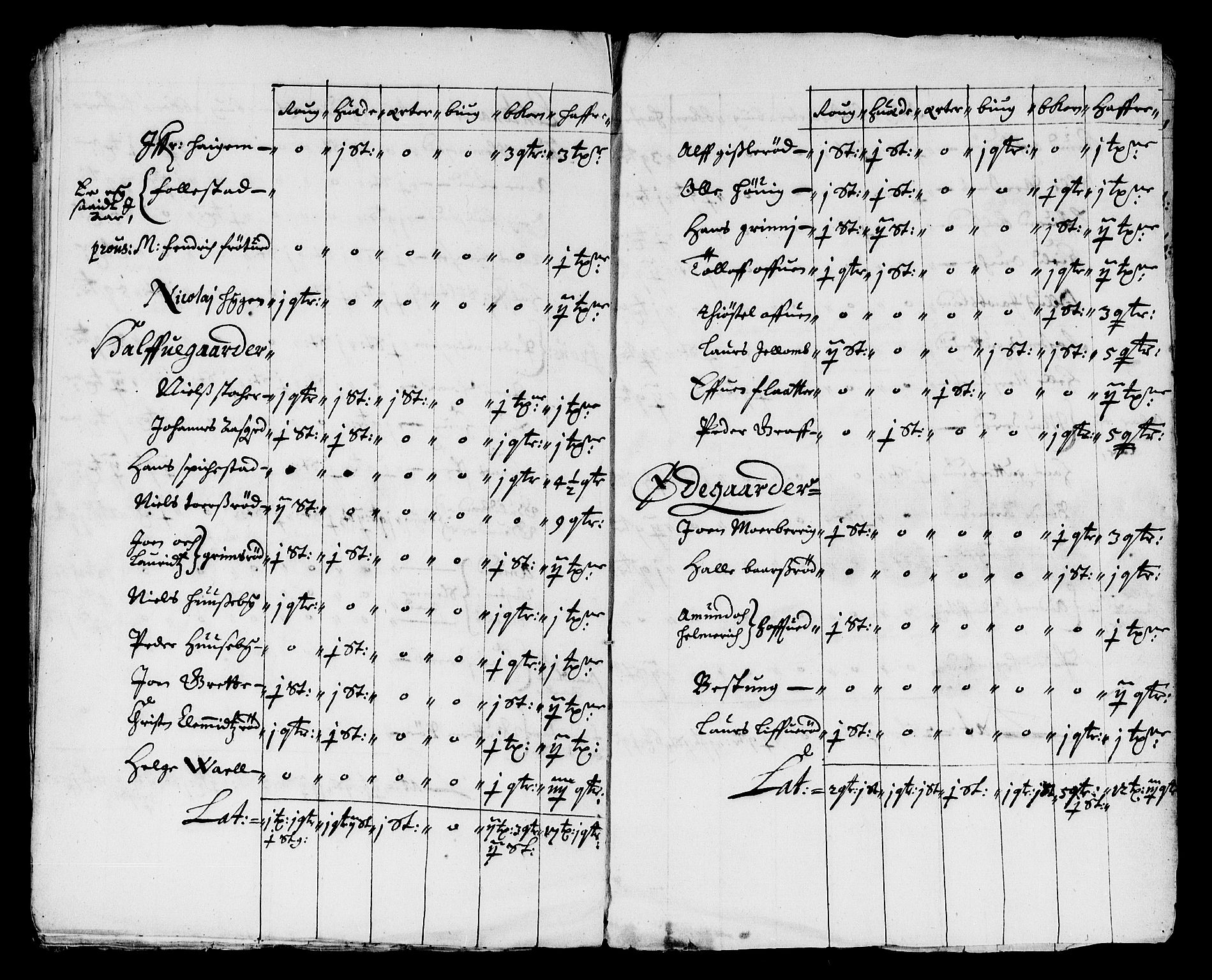 Rentekammeret inntil 1814, Reviderte regnskaper, Stiftamtstueregnskaper, Landkommissariatet på Akershus og Akershus stiftamt, RA/EA-5869/R/Ra/L0029: Landkommissariatet på Akershus, 1665