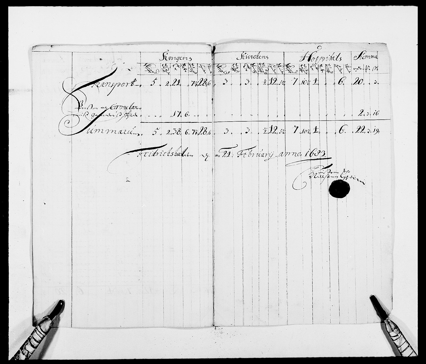 Rentekammeret inntil 1814, Reviderte regnskaper, Fogderegnskap, RA/EA-4092/R01/L0004: Fogderegnskap Idd og Marker
, 1682-1683, s. 158
