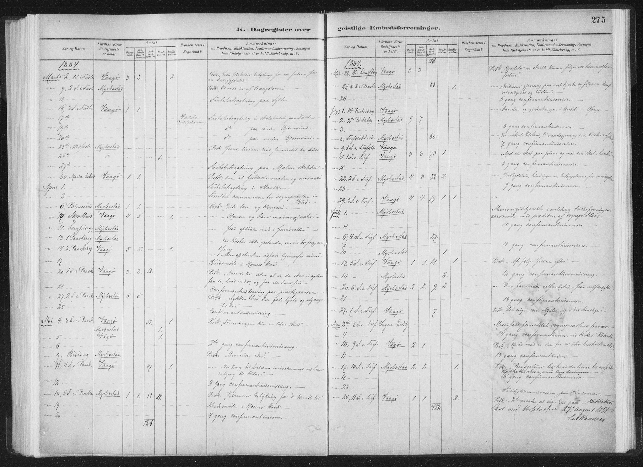 Ministerialprotokoller, klokkerbøker og fødselsregistre - Møre og Romsdal, AV/SAT-A-1454/564/L0740: Ministerialbok nr. 564A01, 1880-1899, s. 275