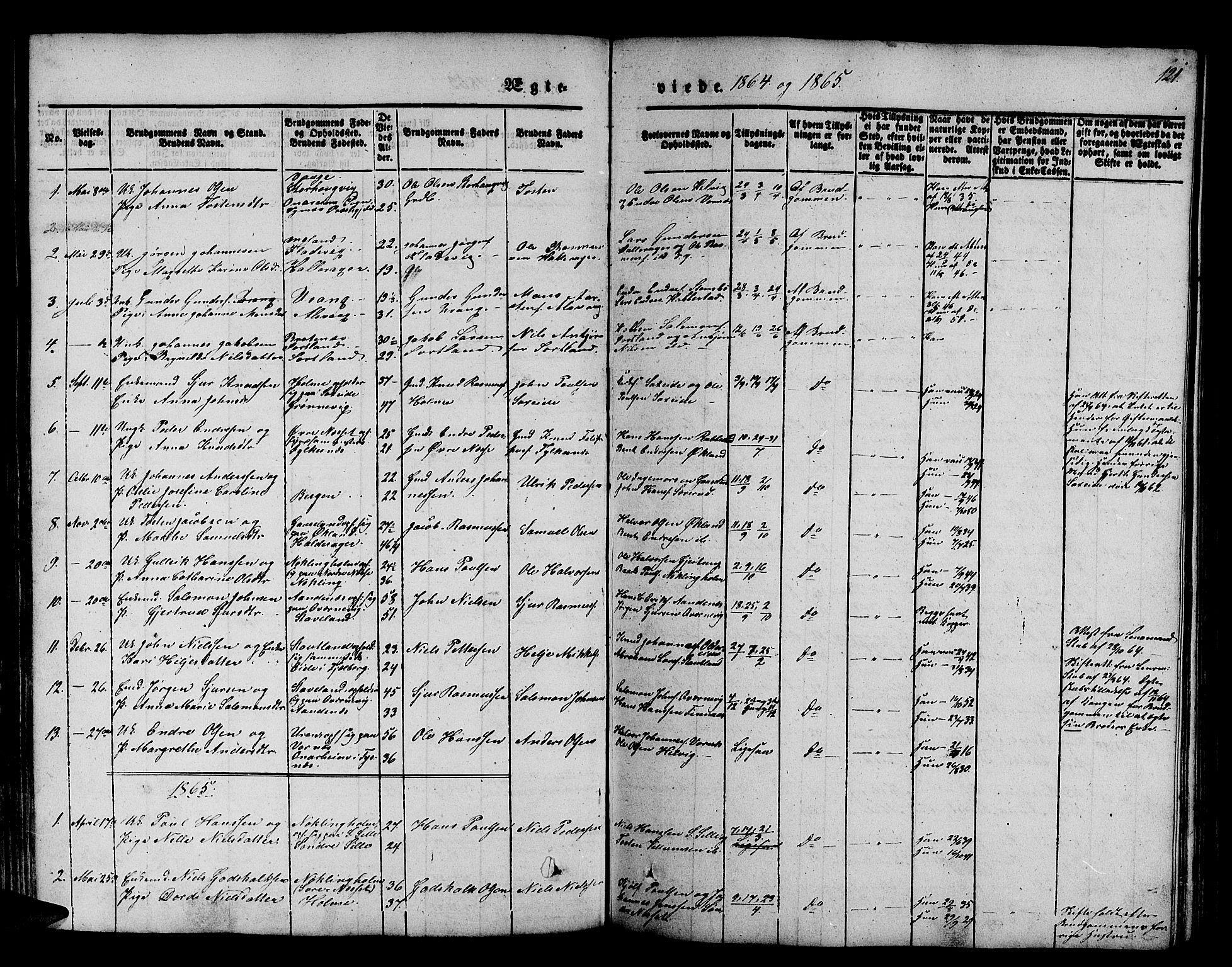 Finnås sokneprestembete, AV/SAB-A-99925/H/Ha/Hab/Habb/L0001: Klokkerbok nr. B 1, 1851-1870, s. 121