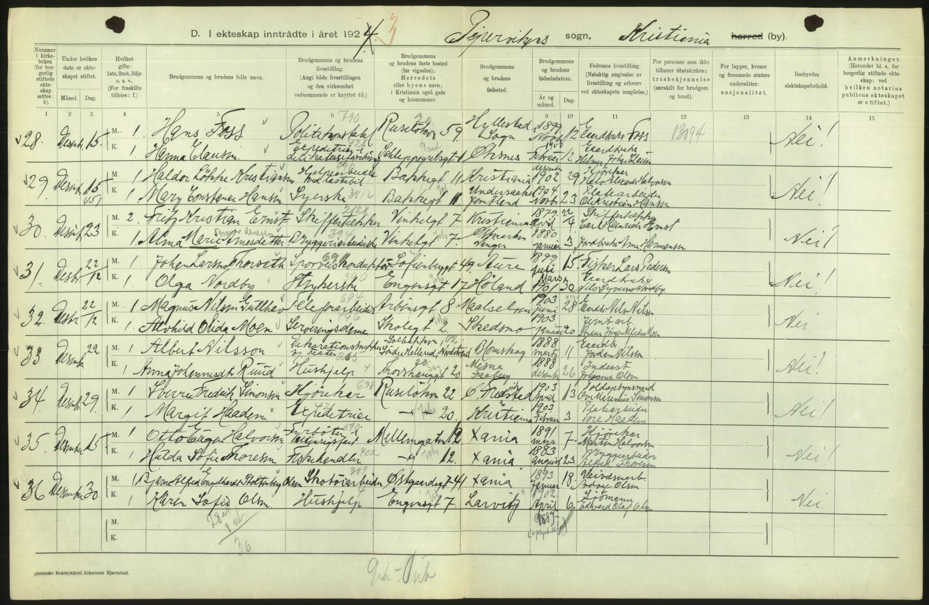 Statistisk sentralbyrå, Sosiodemografiske emner, Befolkning, AV/RA-S-2228/D/Df/Dfc/Dfcc/L0008: Kristiania: Gifte, 1923, s. 490