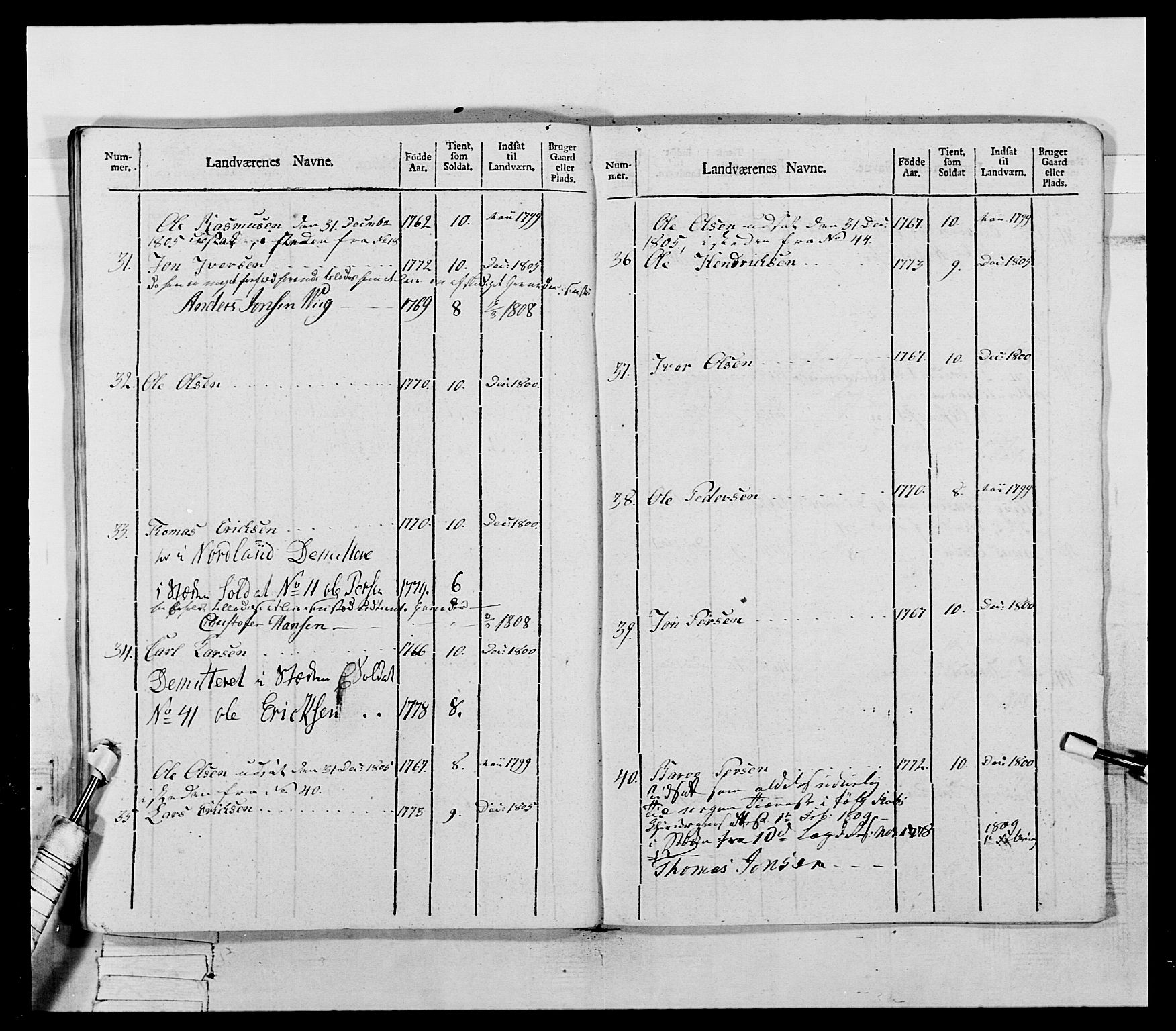 Generalitets- og kommissariatskollegiet, Det kongelige norske kommissariatskollegium, AV/RA-EA-5420/E/Eh/L0075b: 1. Trondheimske nasjonale infanteriregiment, 1807, s. 176