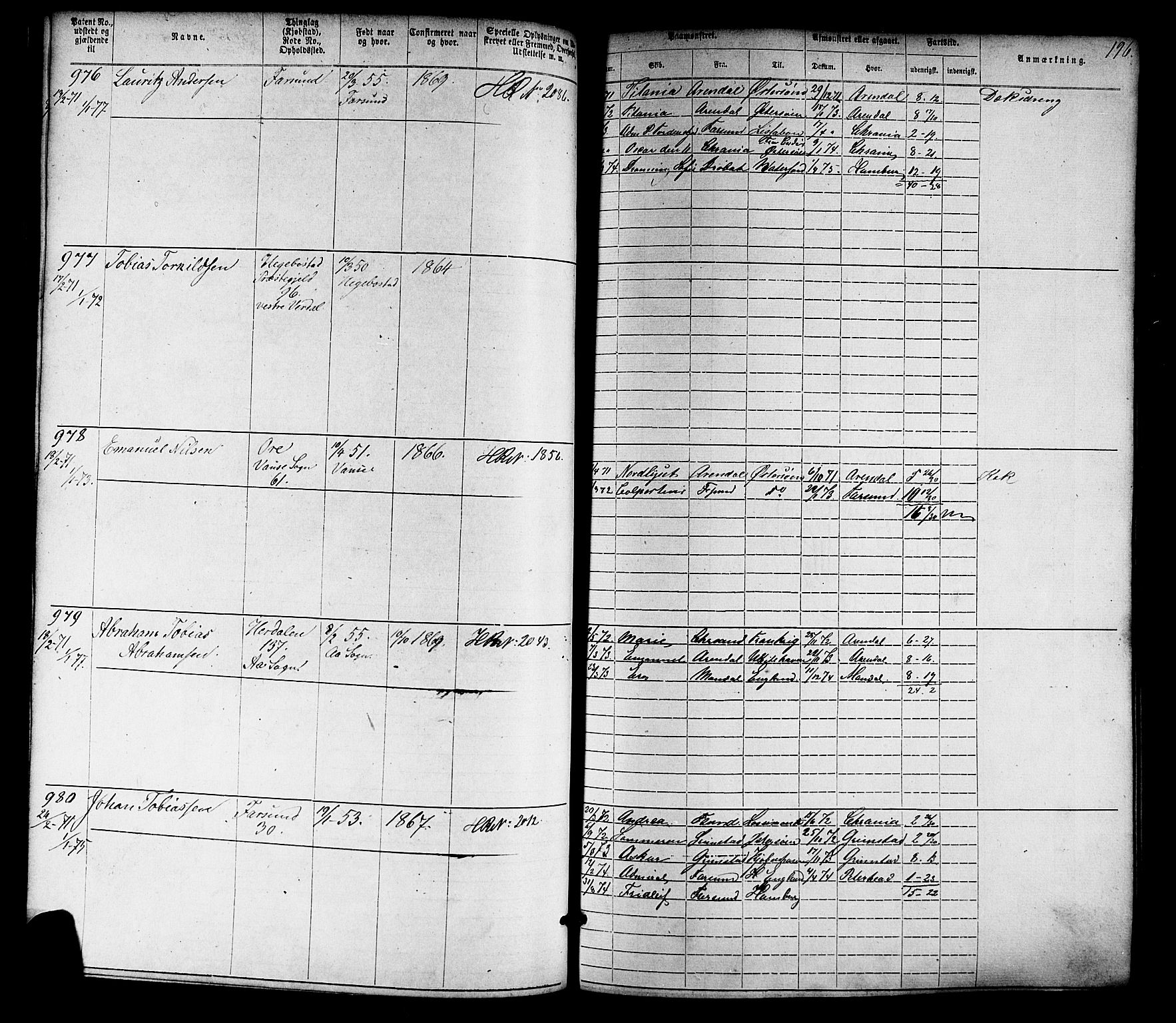 Farsund mønstringskrets, AV/SAK-2031-0017/F/Fa/L0005: Annotasjonsrulle nr 1-1910 med register, Z-2, 1869-1877, s. 225