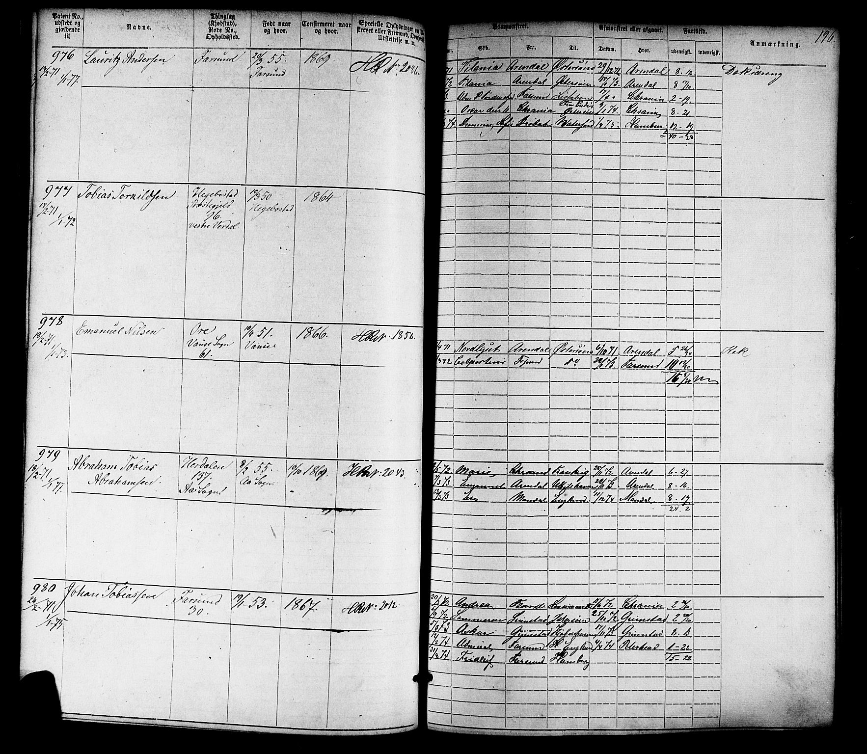 Farsund mønstringskrets, SAK/2031-0017/F/Fa/L0005: Annotasjonsrulle nr 1-1910 med register, Z-2, 1869-1877, s. 225