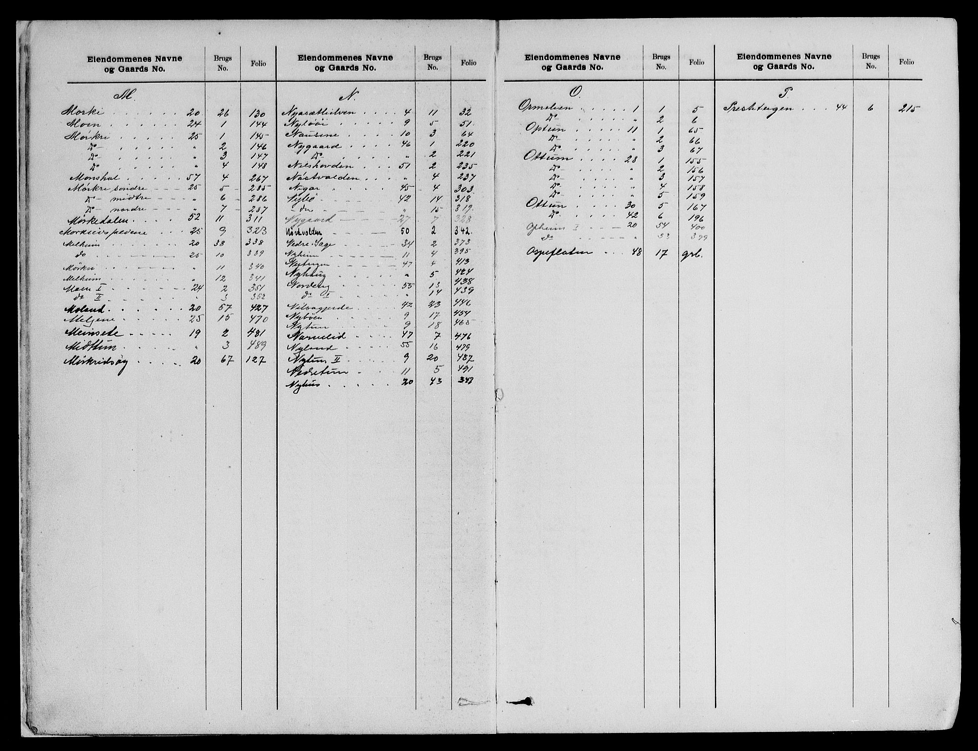 Indre Sogn tingrett, SAB/A-3301/1/G/Ga/Gaa/L0004a: Panteregister nr. II.A.a.4a, 1829-1958