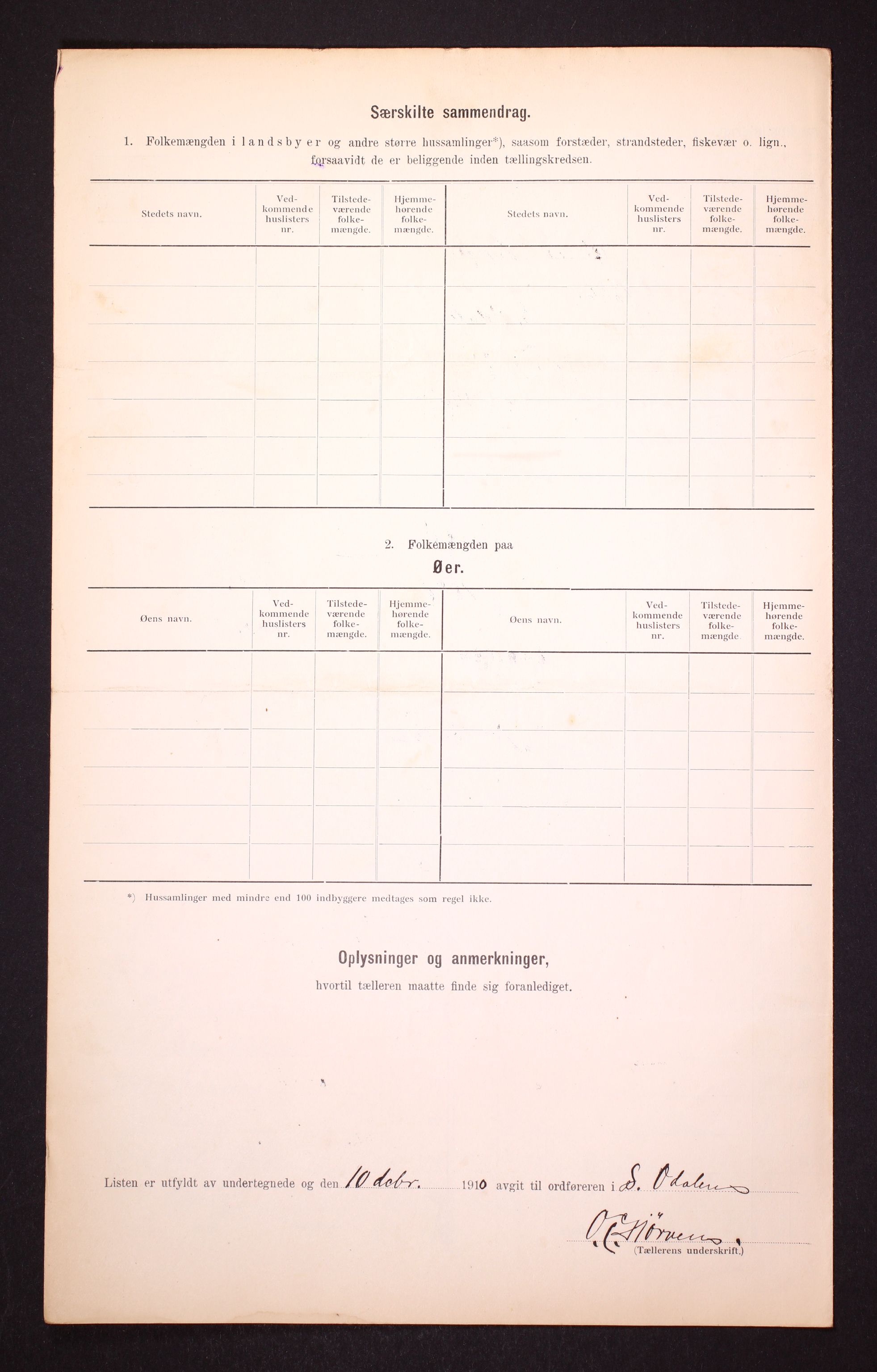 RA, Folketelling 1910 for 0419 Sør-Odal herred, 1910, s. 62