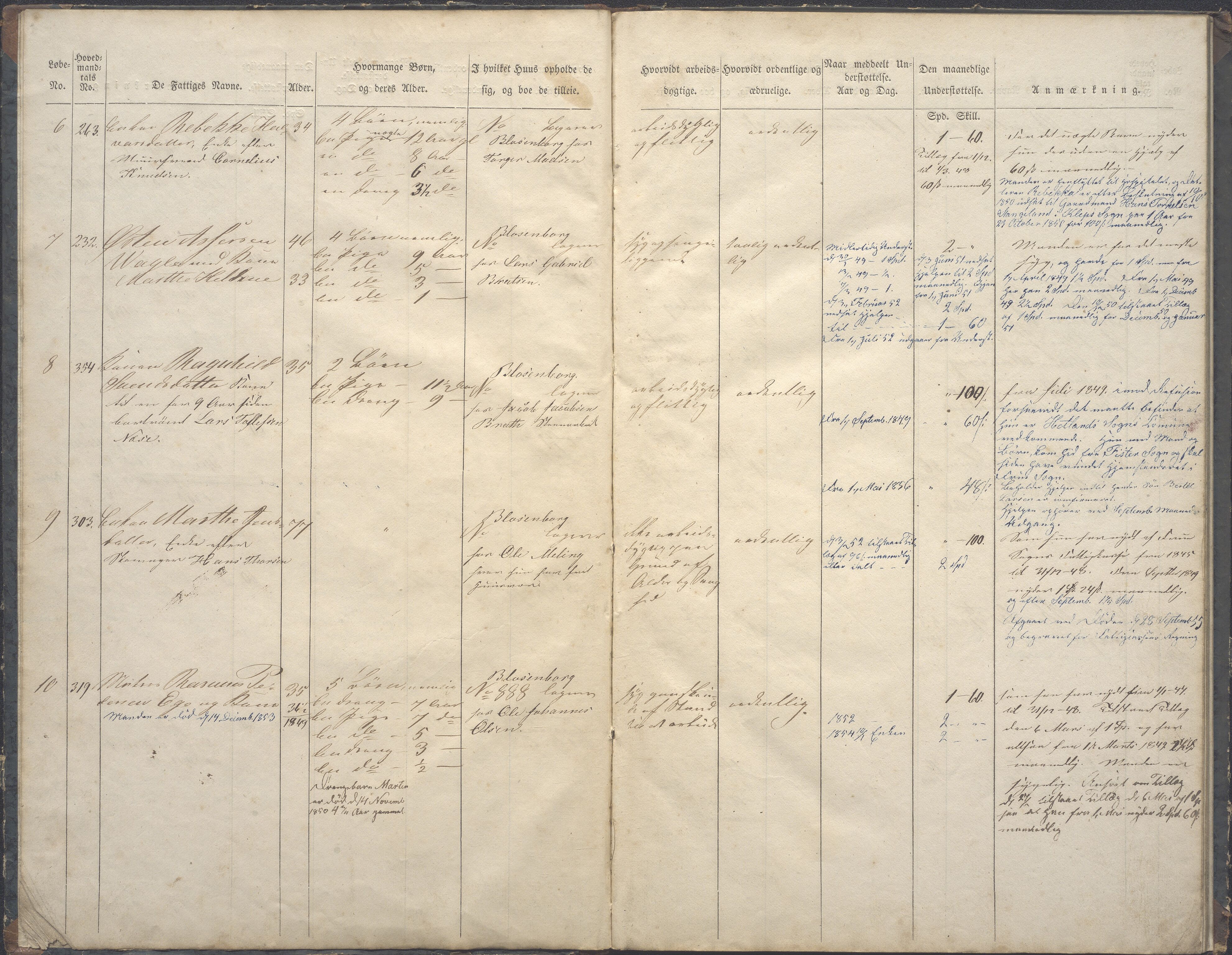 Stavanger kommune. Fattigvesenet, BYST/A-0019/F/Fb/L0004: Fattigmanntall for  8. rode, 1836-1866