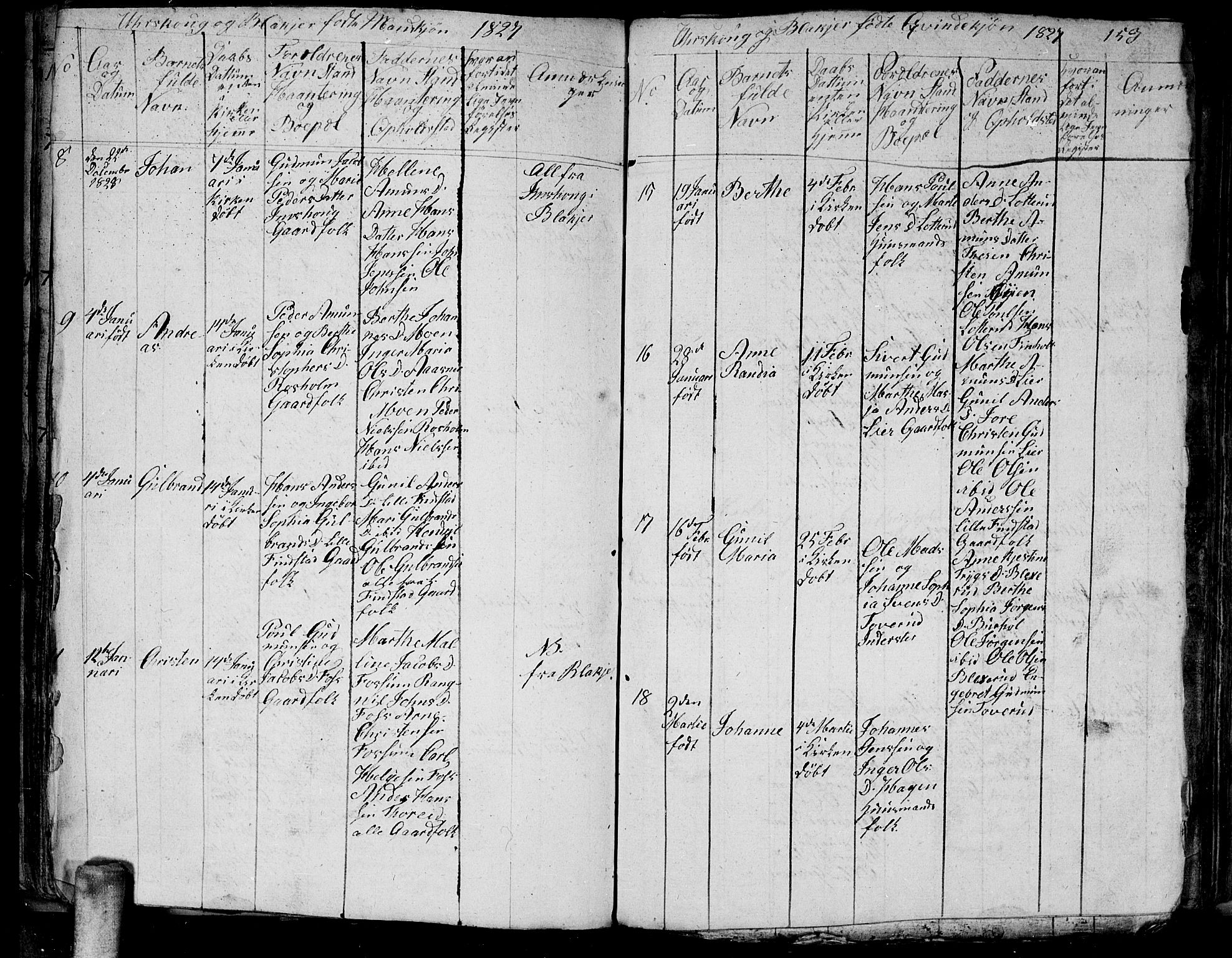Aurskog prestekontor Kirkebøker, AV/SAO-A-10304a/G/Ga/L0001: Klokkerbok nr. I 1, 1814-1829, s. 153