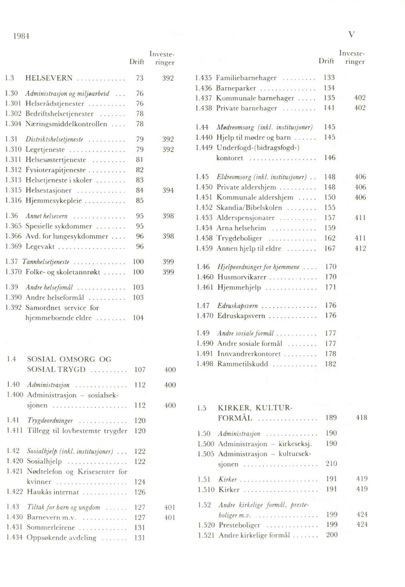 Bergen kommune. Formannskapet 1972 -, BBA/A-1809/A/Ab/L0026: Bergens kommuneforhandlinger 1984 II