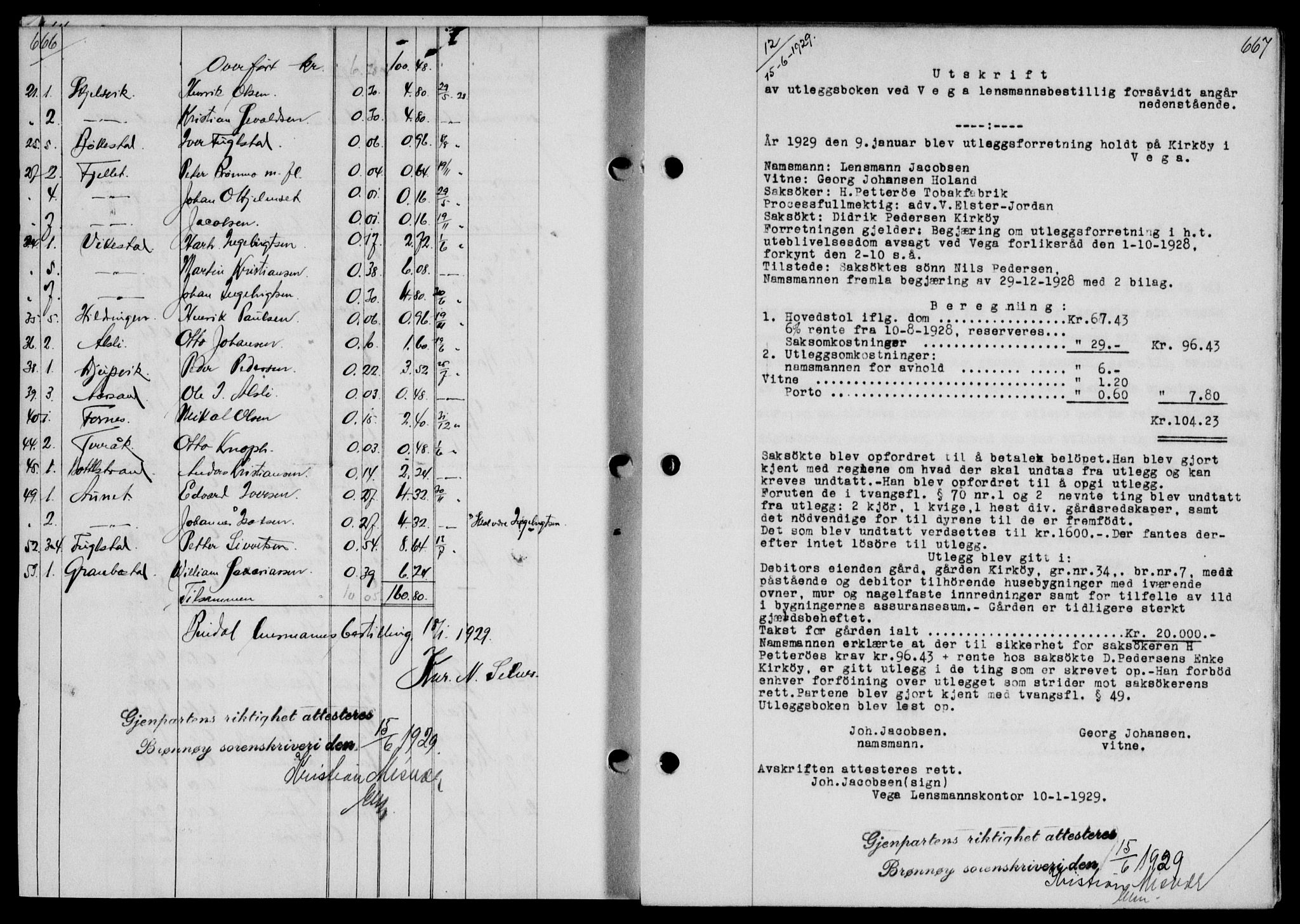 Brønnøy sorenskriveri, SAT/A-4170/1/2/2C/L0007: Pantebok nr. 7, 1928-1929, s. 666-667, Tingl.dato: 15.06.1929