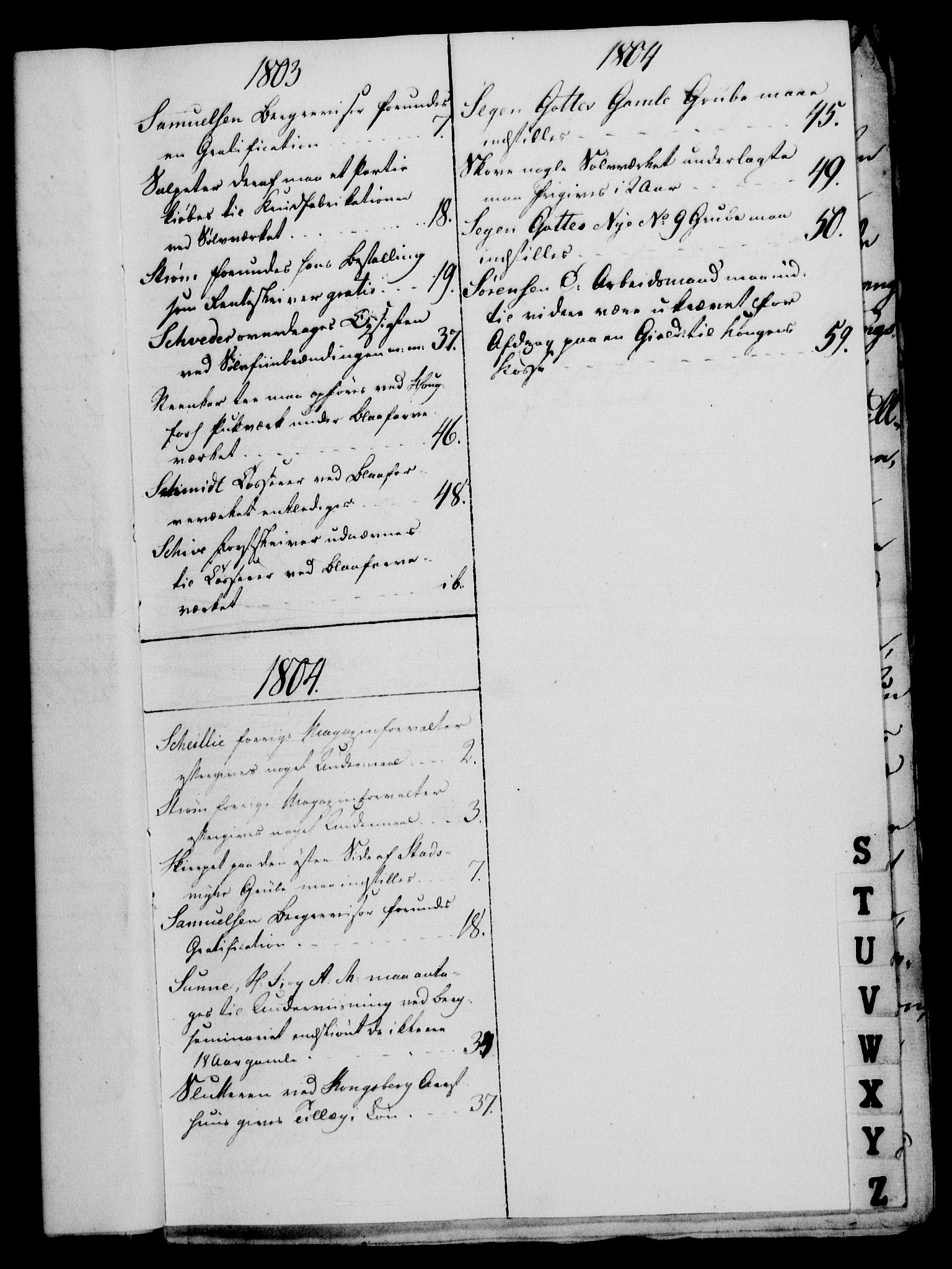 Rentekammeret, Renteskriverkontorene, AV/RA-EA-3115/M/Mf/Mfb/L0006: Relasjons- og resolusjonsprotokoll med register (merket RK 54.12), 1803-1804