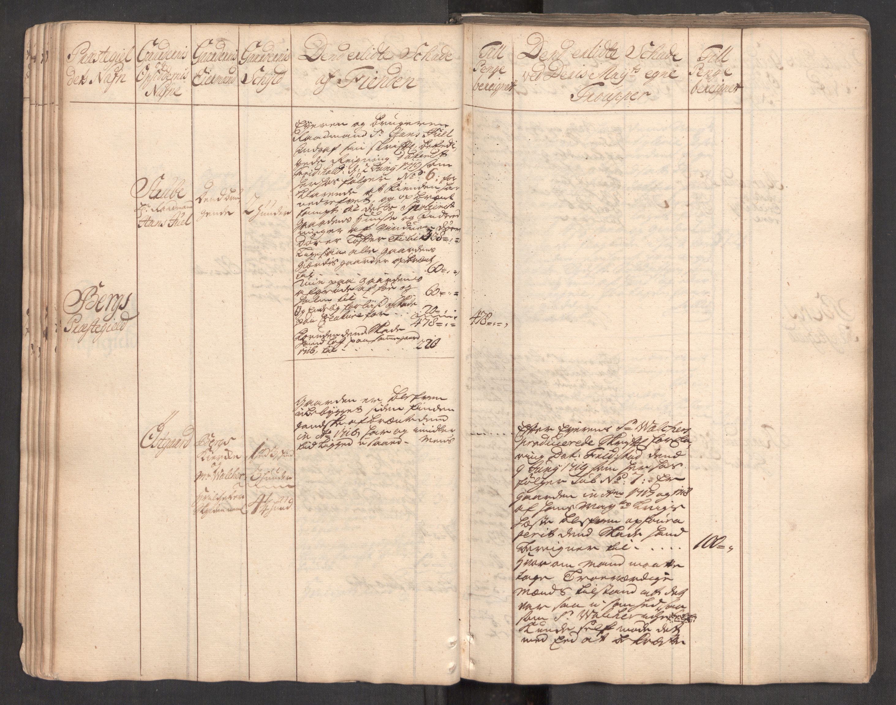 Rentekammeret inntil 1814, Realistisk ordnet avdeling, AV/RA-EA-4070/Ki/L0007: [S7]: Kommisjonsforretning over skader påført allmuen i Aker, Follo, Idd og Marker i 1716 og 1718. Kommisjonen nedsatt ved kongelig befaling 15.02.1719, 1716-1720, s. 56