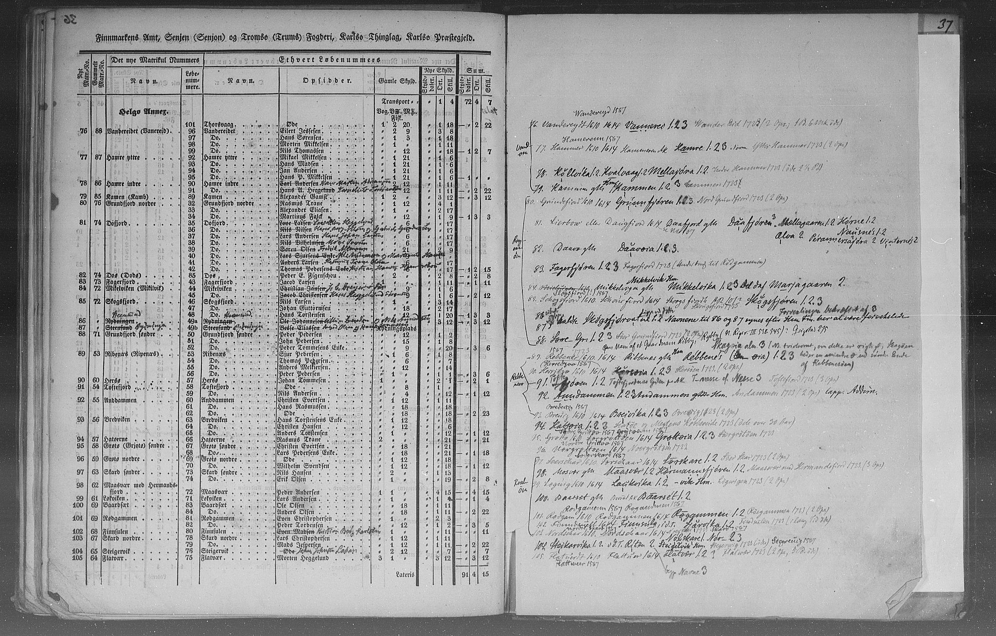 Rygh, RA/PA-0034/F/Fb/L0015/0003: Matrikkelen for 1838 / Matrikkelen for 1838 - Tromsø amt (Troms fylke), 1838, s. 36b