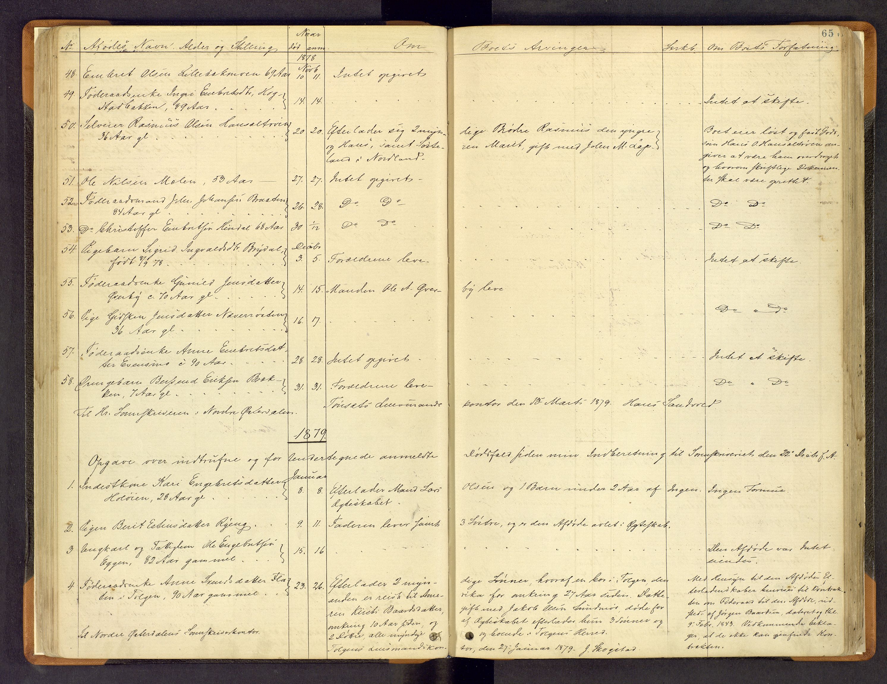 Nord-Østerdal tingrett, SAH/TING-020/H/Hi/L0002/0002: Forskjellig vedrørende tinglysing / Korrigering av grunnboka hvor hjemmelshaver mangler, er død m.v., 1875-1886, s. 65