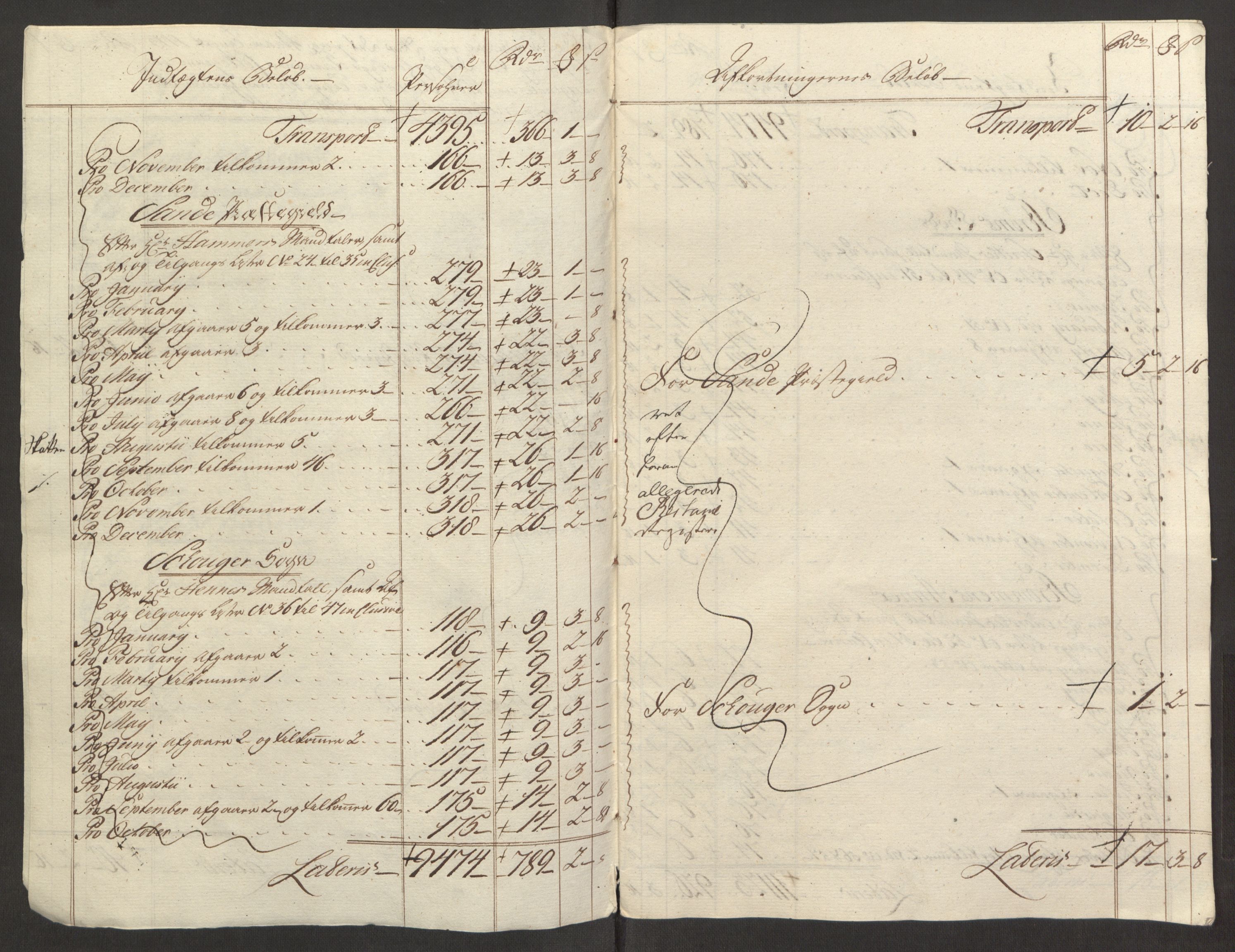 Rentekammeret inntil 1814, Reviderte regnskaper, Fogderegnskap, RA/EA-4092/R32/L1960: Ekstraskatten Jarlsberg grevskap, 1762-1772, s. 188