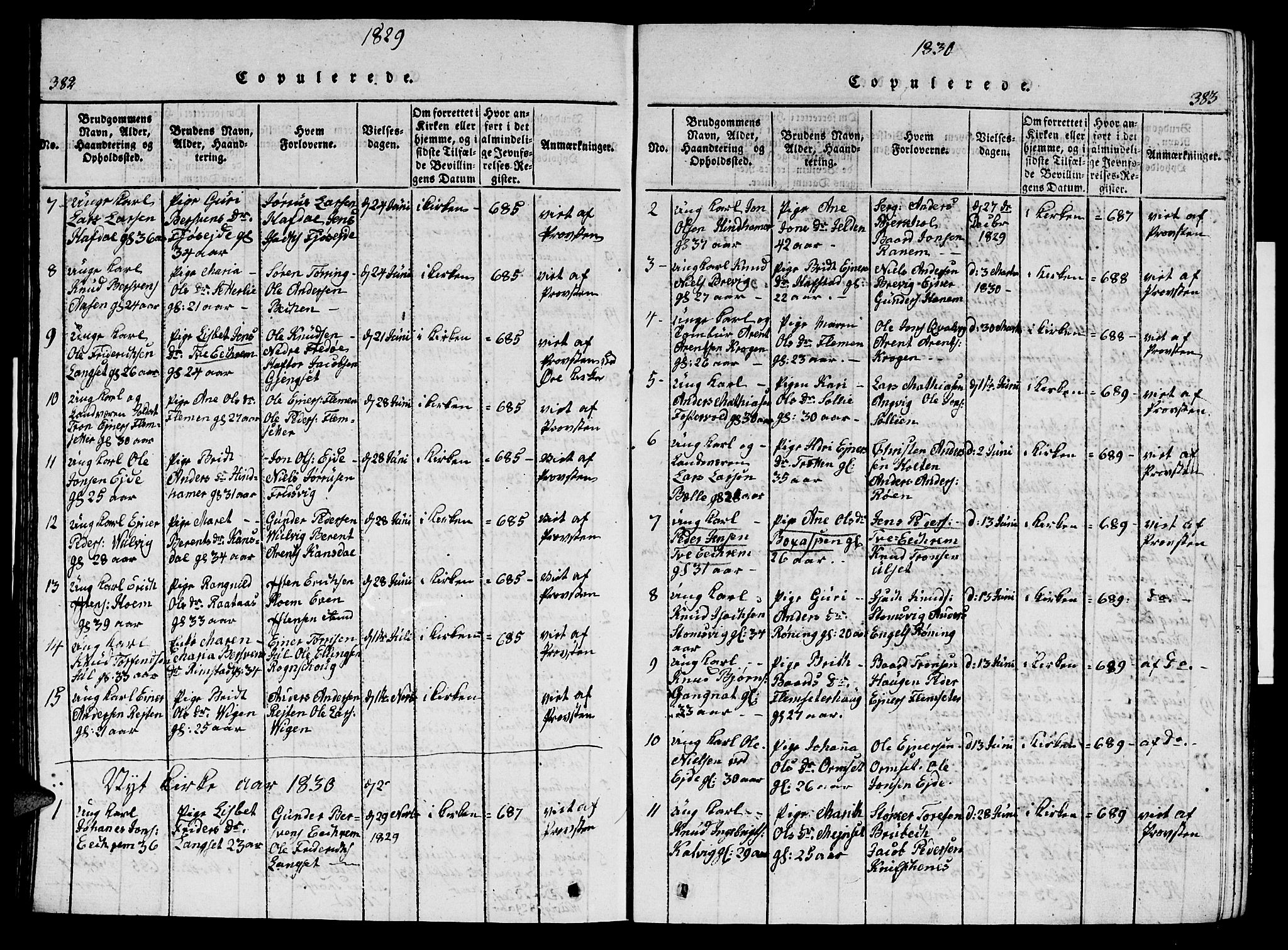 Ministerialprotokoller, klokkerbøker og fødselsregistre - Møre og Romsdal, AV/SAT-A-1454/586/L0990: Klokkerbok nr. 586C01, 1819-1837, s. 382-383